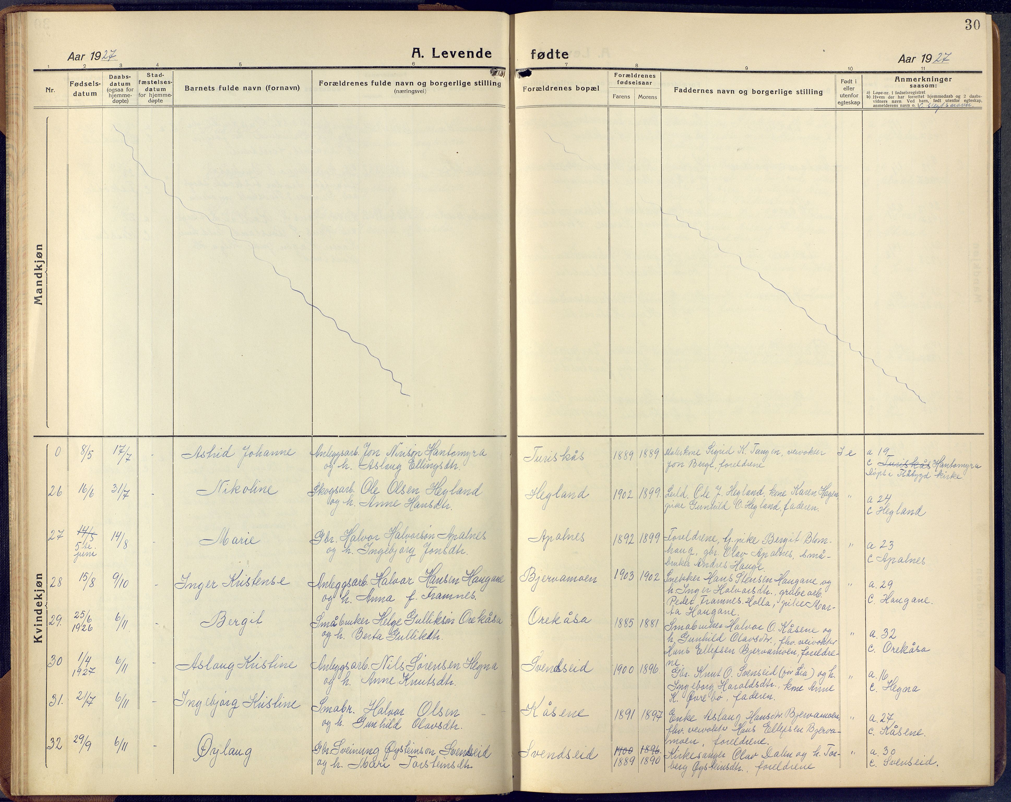 Lunde kirkebøker, AV/SAKO-A-282/F/Fa/L0006: Ministerialbok nr. I 6, 1922-1940, s. 30