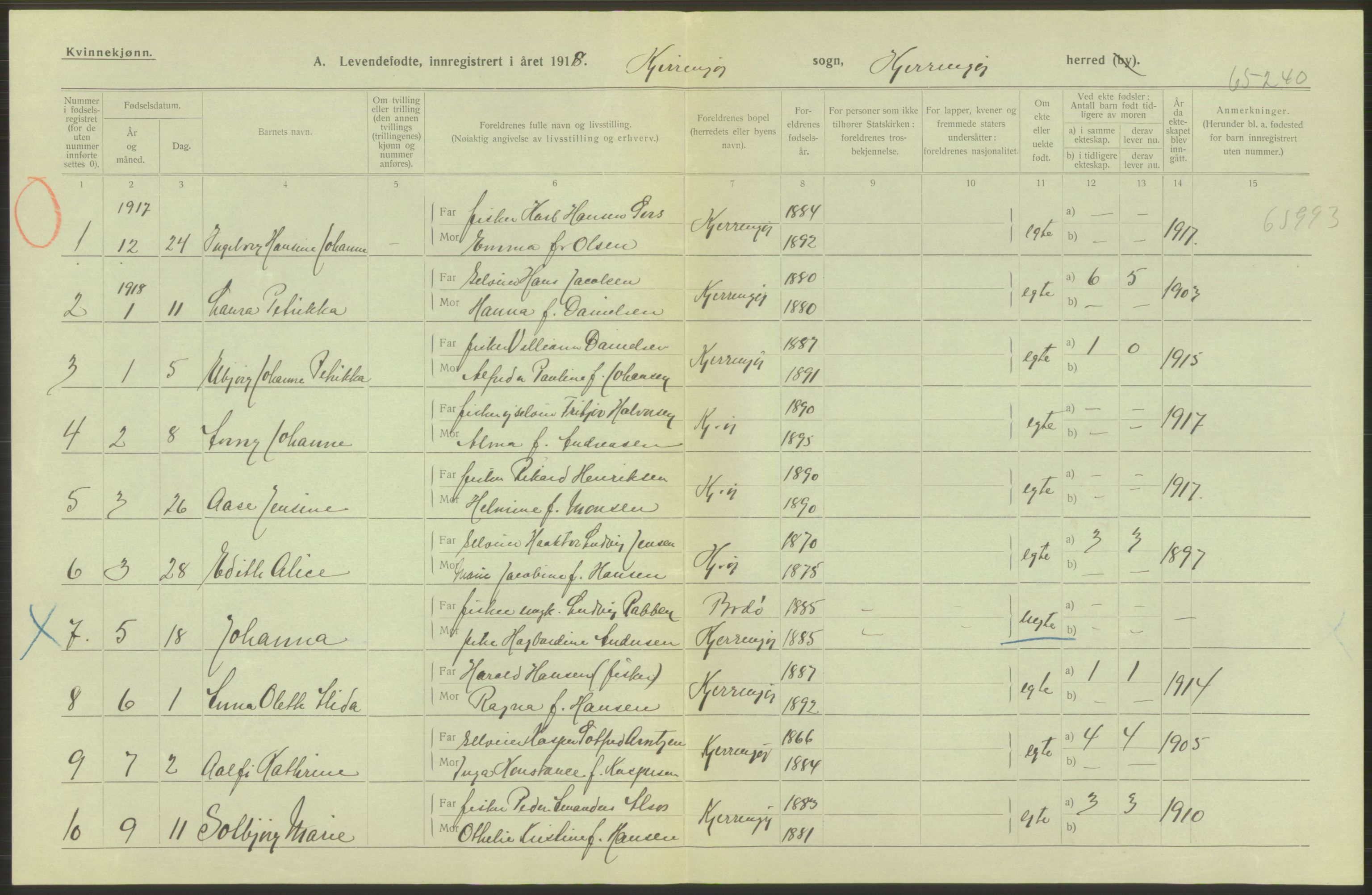 Statistisk sentralbyrå, Sosiodemografiske emner, Befolkning, AV/RA-S-2228/D/Df/Dfb/Dfbh/L0052: Nordland fylke: Levendefødte menn og kvinner. Bygder., 1918, s. 264