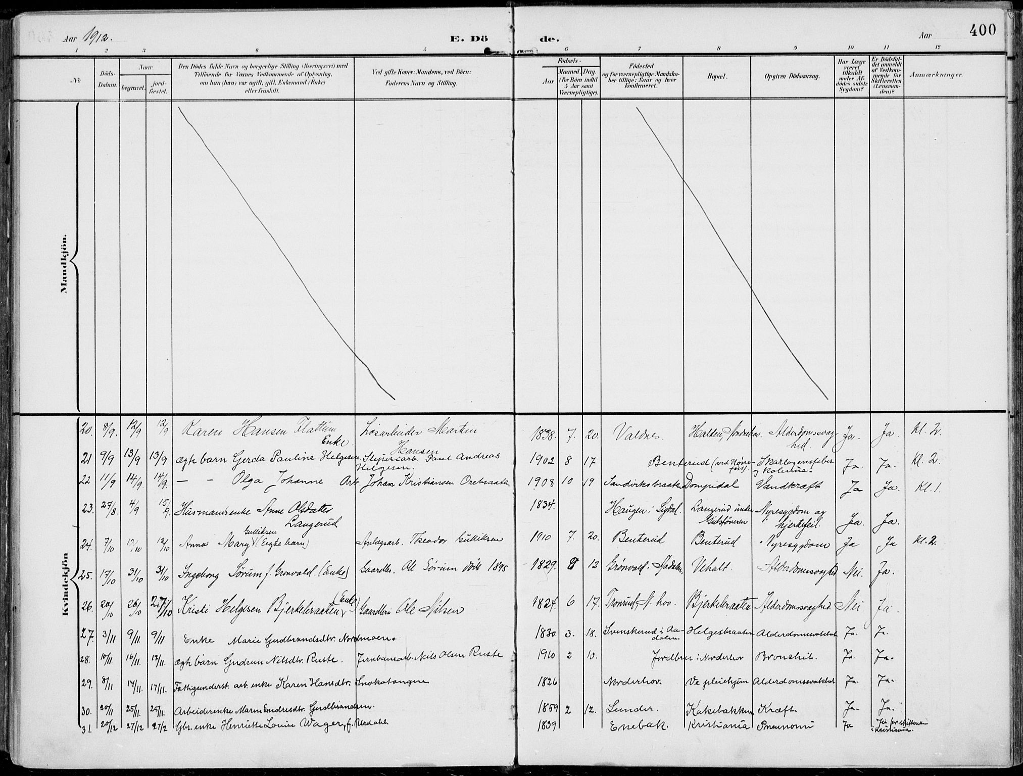 Norderhov kirkebøker, AV/SAKO-A-237/F/Fa/L0017: Ministerialbok nr. 17, 1903-1919, s. 400