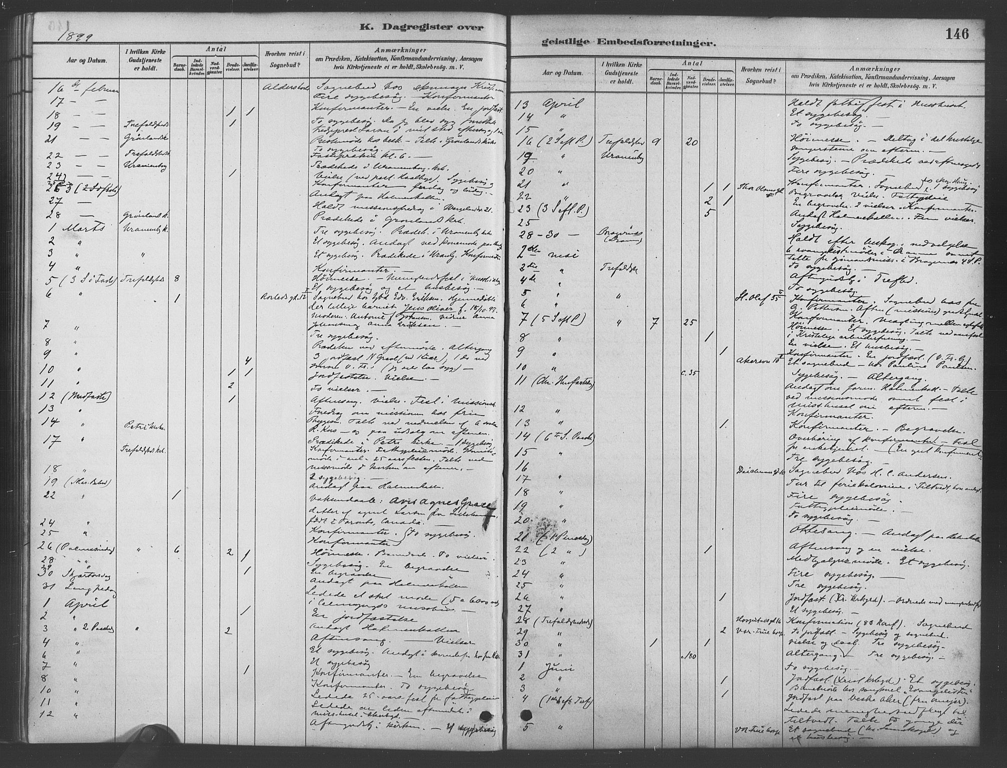 Trefoldighet prestekontor Kirkebøker, AV/SAO-A-10882/I/Ia/L0003: Dagsregister nr. 3, 1881-1901, s. 146