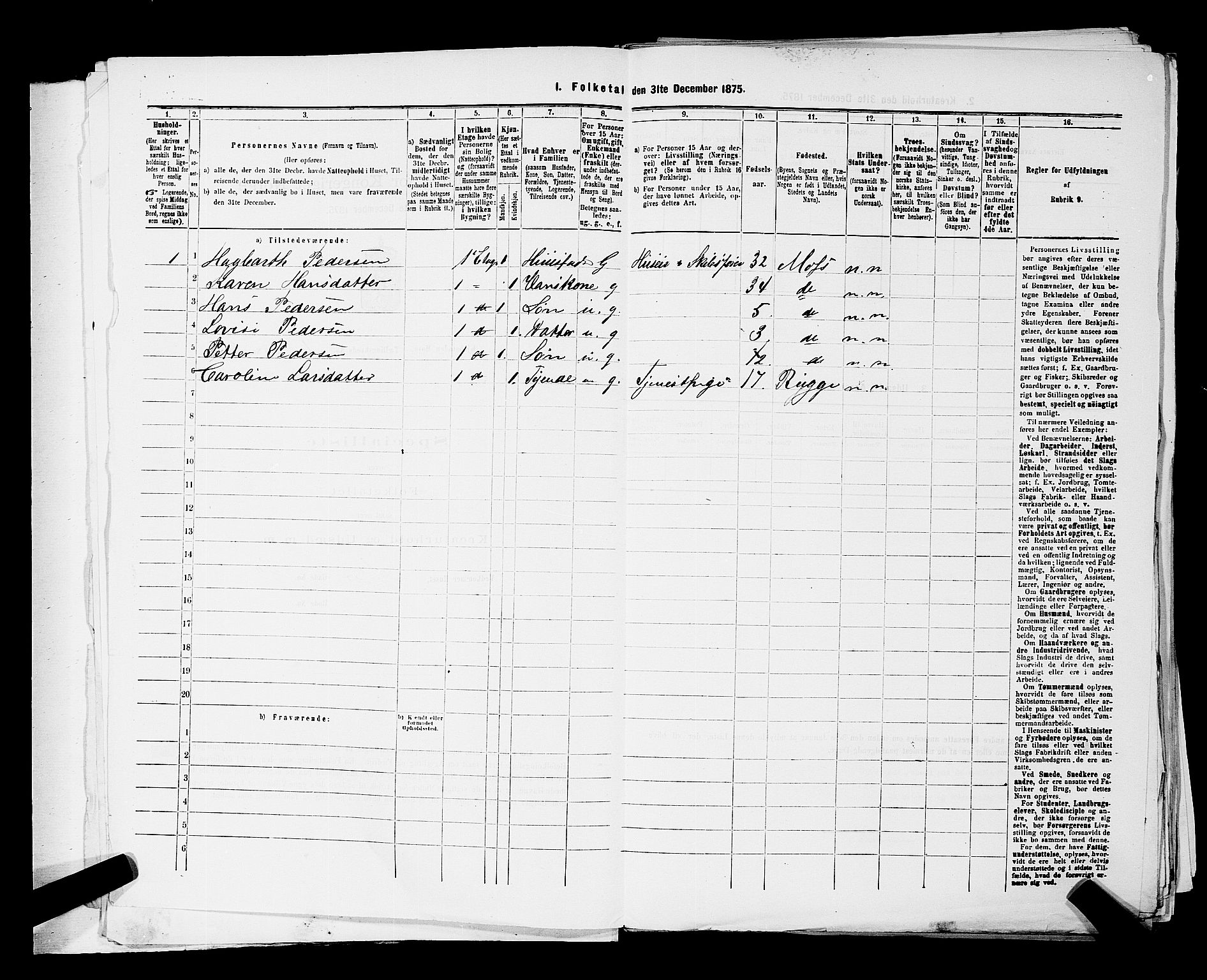 RA, Folketelling 1875 for 0104B Moss prestegjeld, Moss kjøpstad, 1875, s. 13