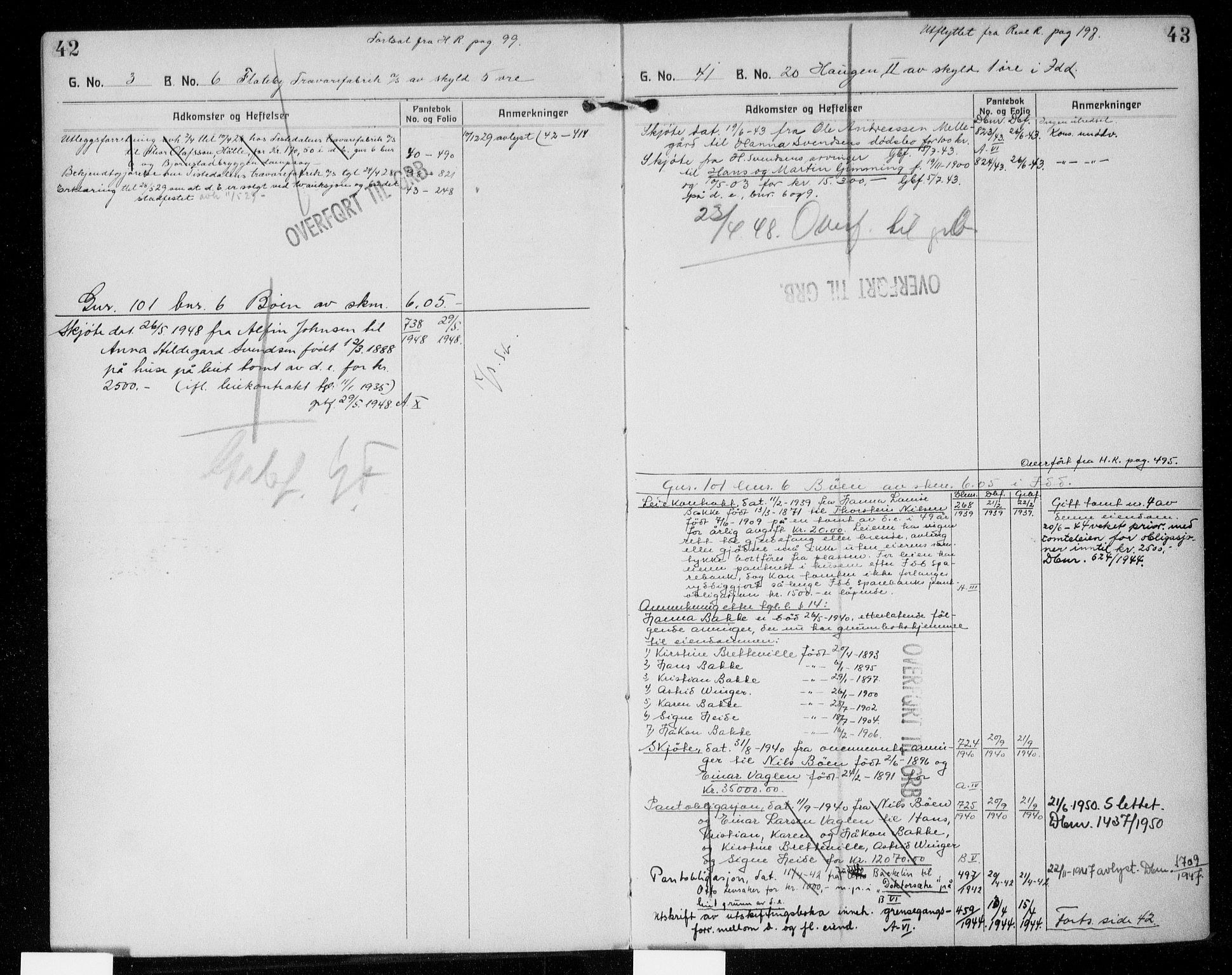 Idd og Marker sorenskriveri, SAO/A-10283/G/Ga/Gac/L0006: Panteregister nr. II 6, 1926-1953, s. 42-43