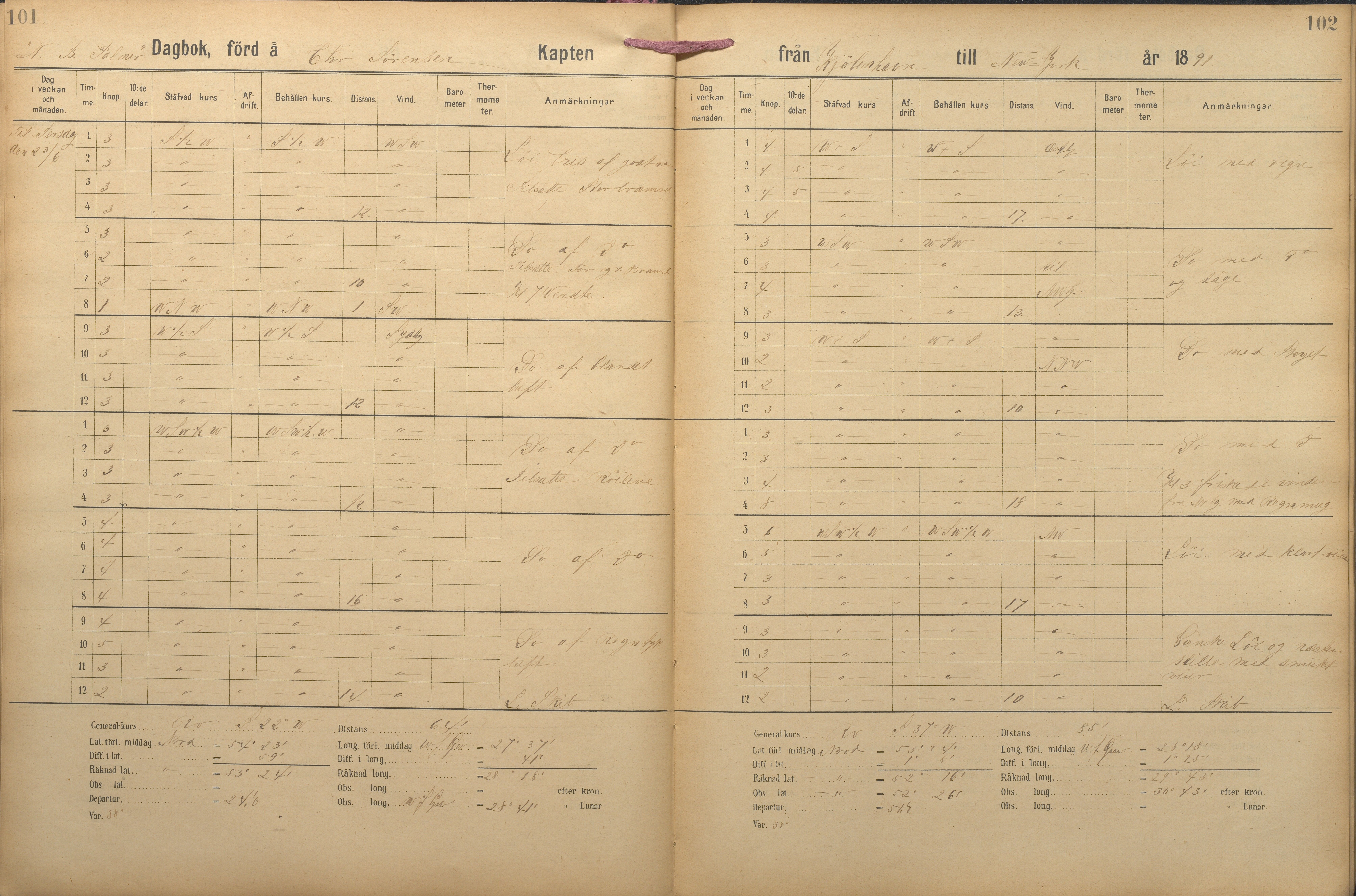 Fartøysarkivet, AAKS/PA-1934/F/L0227: N.B. Palmer (fregatt), 1850-1892, s. 101-102