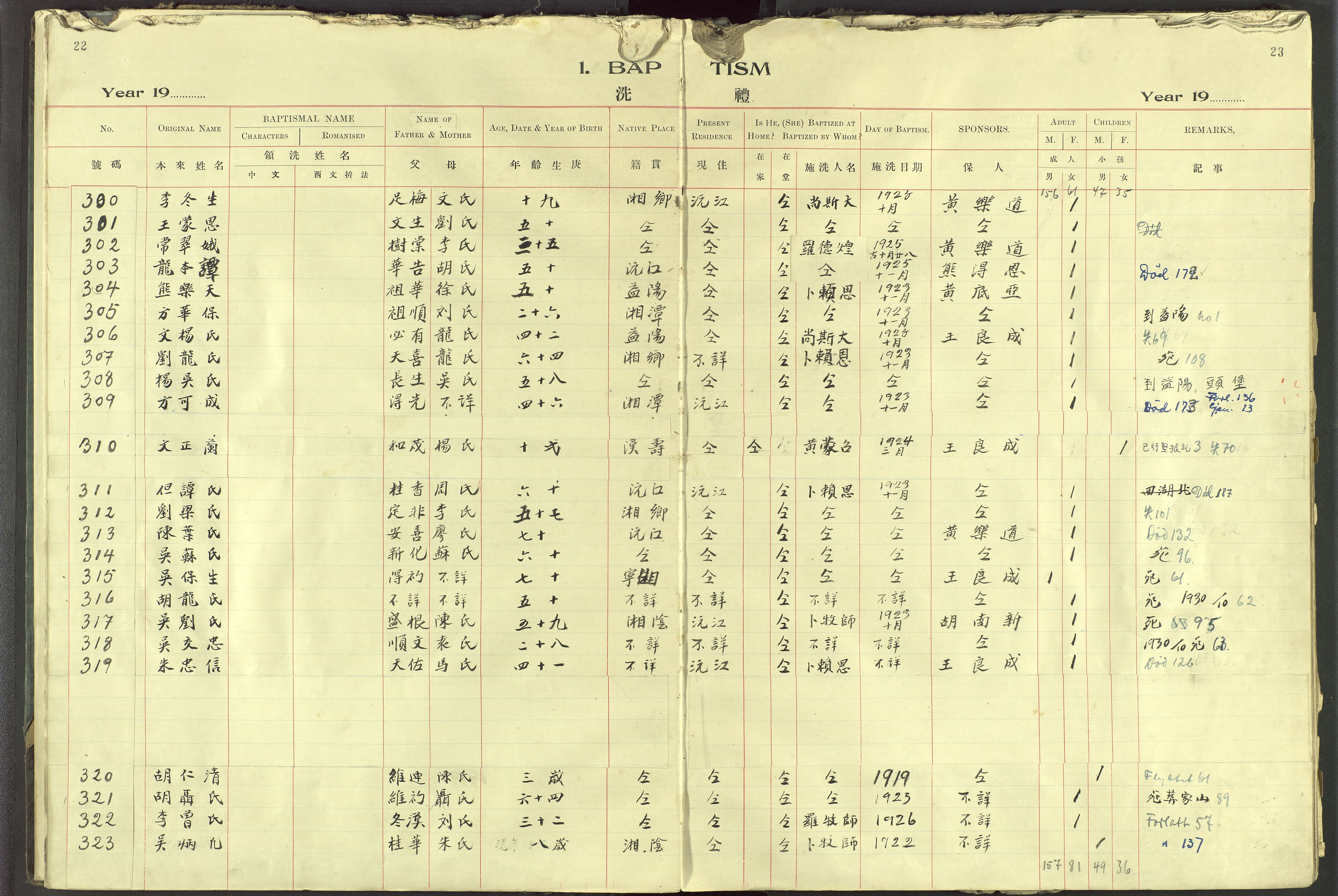 Det Norske Misjonsselskap - utland - Kina (Hunan), VID/MA-A-1065/Dm/L0091: Ministerialbok nr. 129, 1907-1938, s. 22-23