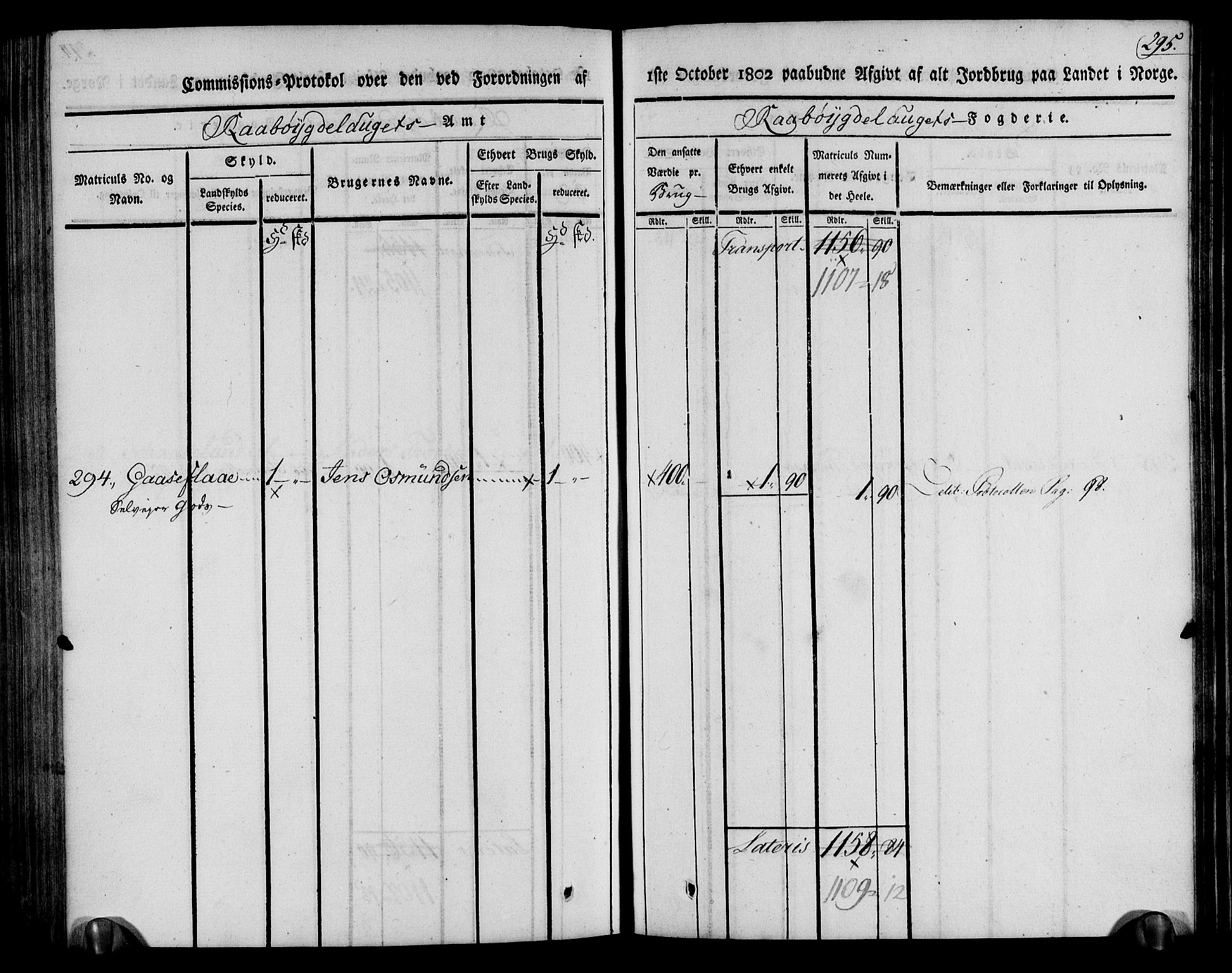 Rentekammeret inntil 1814, Realistisk ordnet avdeling, RA/EA-4070/N/Ne/Nea/L0084: Råbyggelag fogderi. Kommisjonsprotokoll for Vestre Råbyggelagets sorenskriveri, 1803, s. 297