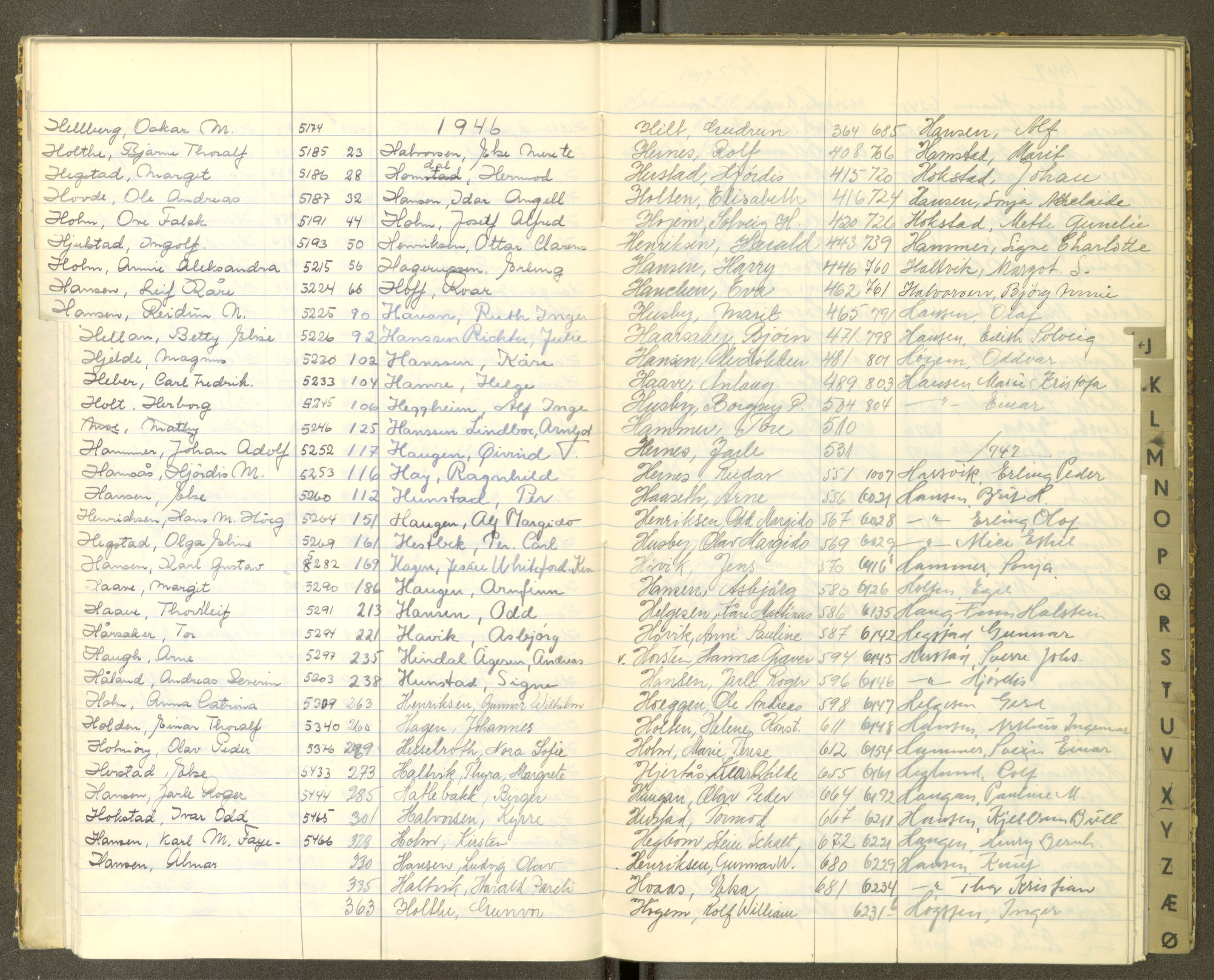 Trondheim politikammer, AV/SAT-A-1887/1/30/L0056: Register til passprotokoll, 1945-1947