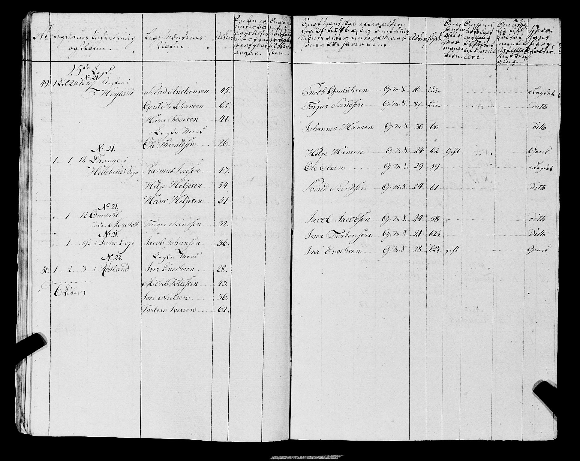 Fylkesmannen i Rogaland, AV/SAST-A-101928/99/3/325/325CA, 1655-1832, s. 6724