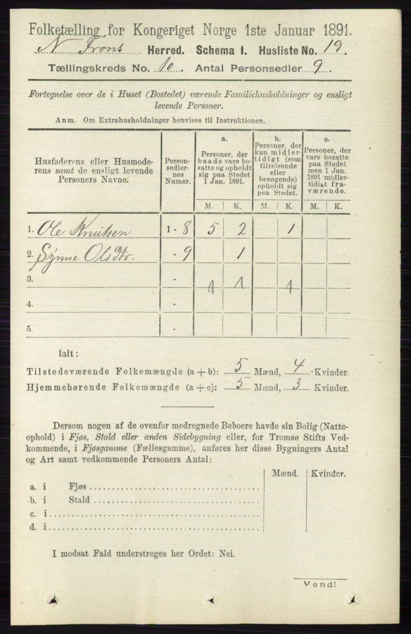 RA, Folketelling 1891 for 0518 Nord-Fron herred, 1891, s. 4320