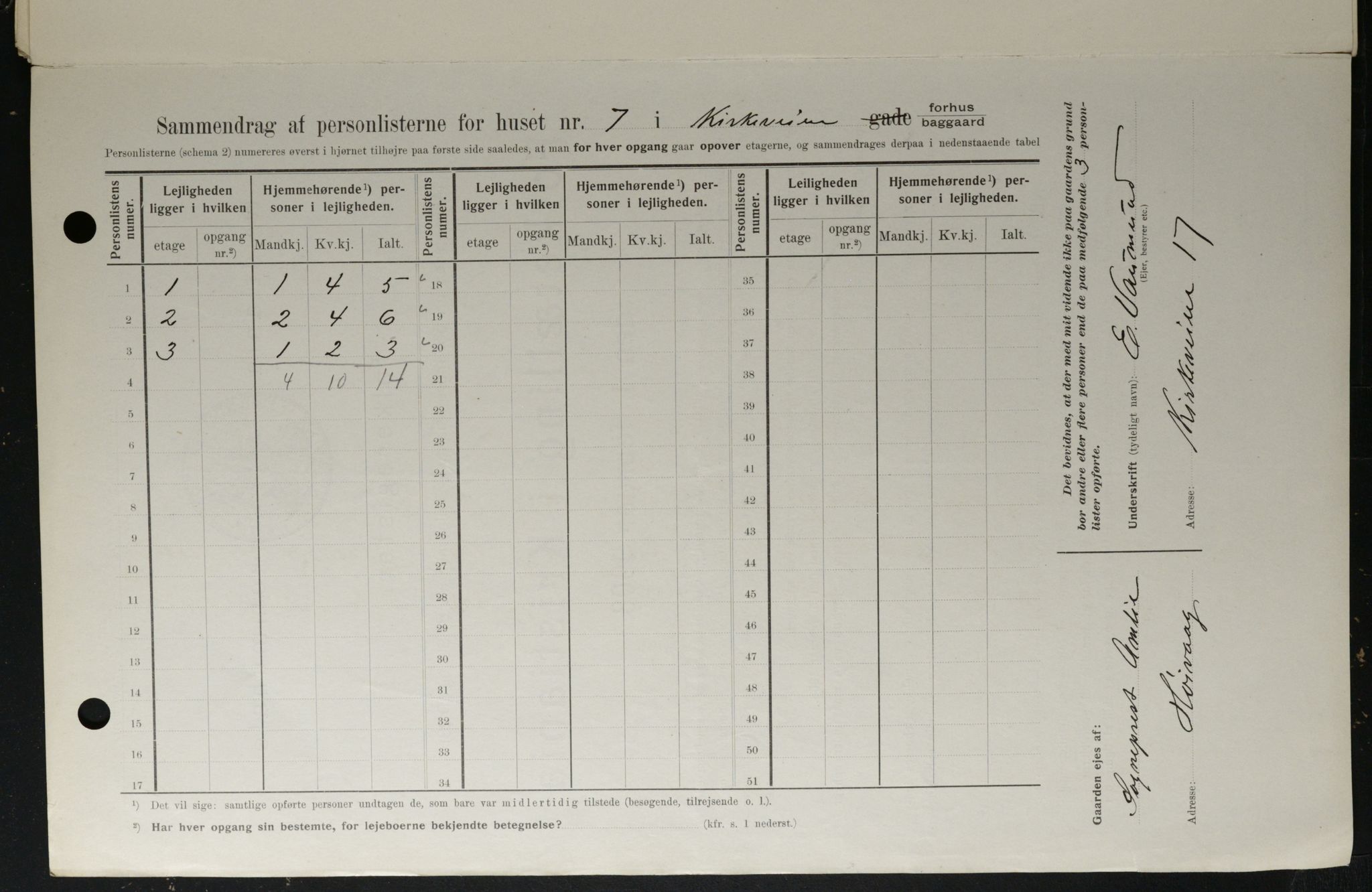 OBA, Kommunal folketelling 1.2.1908 for Kristiania kjøpstad, 1908, s. 45583