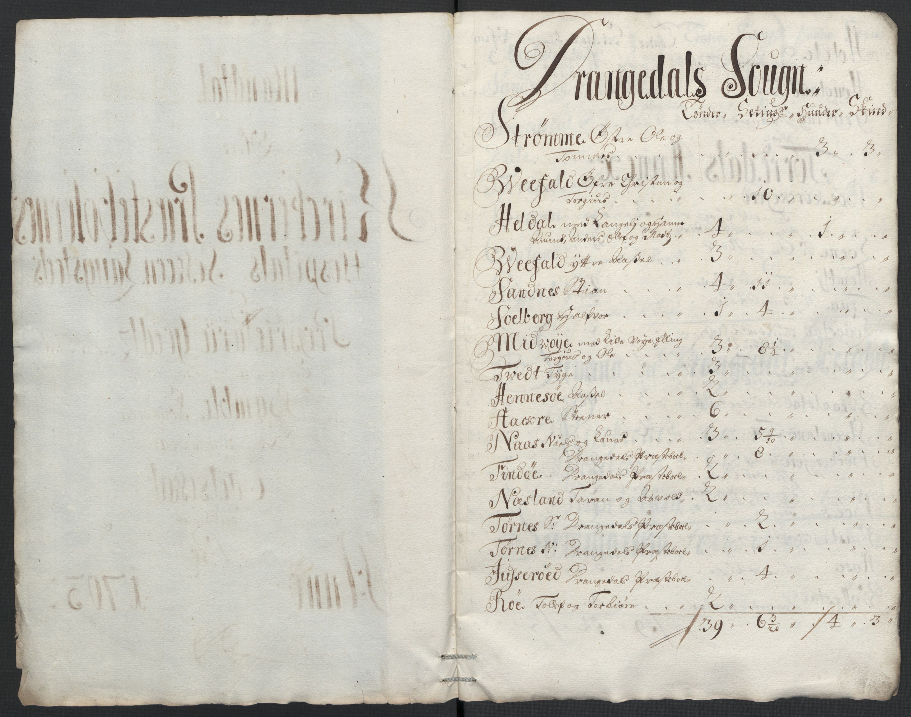 Rentekammeret inntil 1814, Reviderte regnskaper, Fogderegnskap, RA/EA-4092/R36/L2110: Fogderegnskap Øvre og Nedre Telemark og Bamble, 1703, s. 85