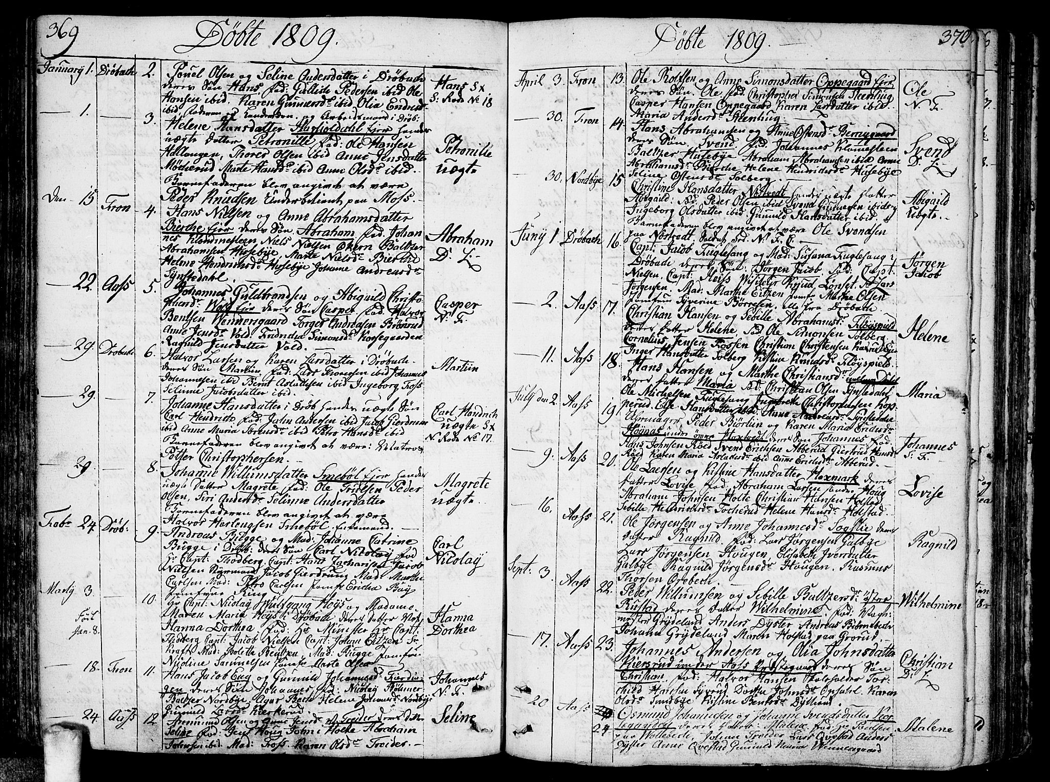 Ås prestekontor Kirkebøker, AV/SAO-A-10894/F/Fa/L0002: Ministerialbok nr. I 2, 1778-1813, s. 369-370