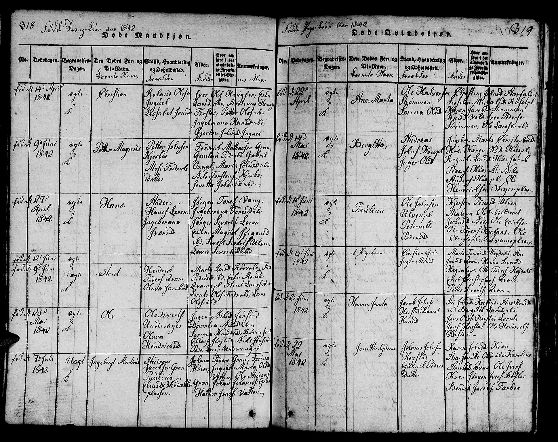 Ministerialprotokoller, klokkerbøker og fødselsregistre - Nord-Trøndelag, AV/SAT-A-1458/730/L0298: Klokkerbok nr. 730C01, 1816-1849, s. 318-319