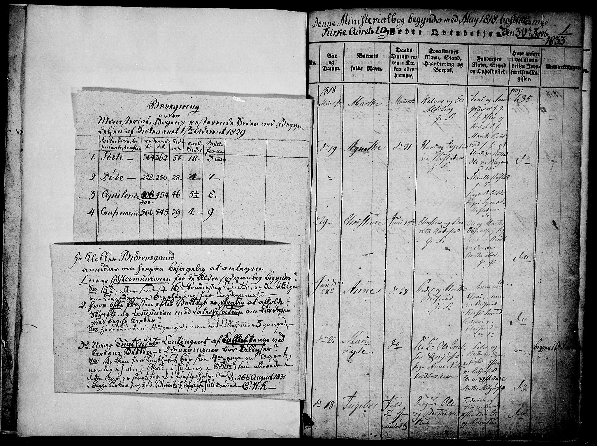 Fåberg prestekontor, AV/SAH-PREST-086/H/Ha/Haa/L0003: Ministerialbok nr. 3, 1818-1833, s. 1