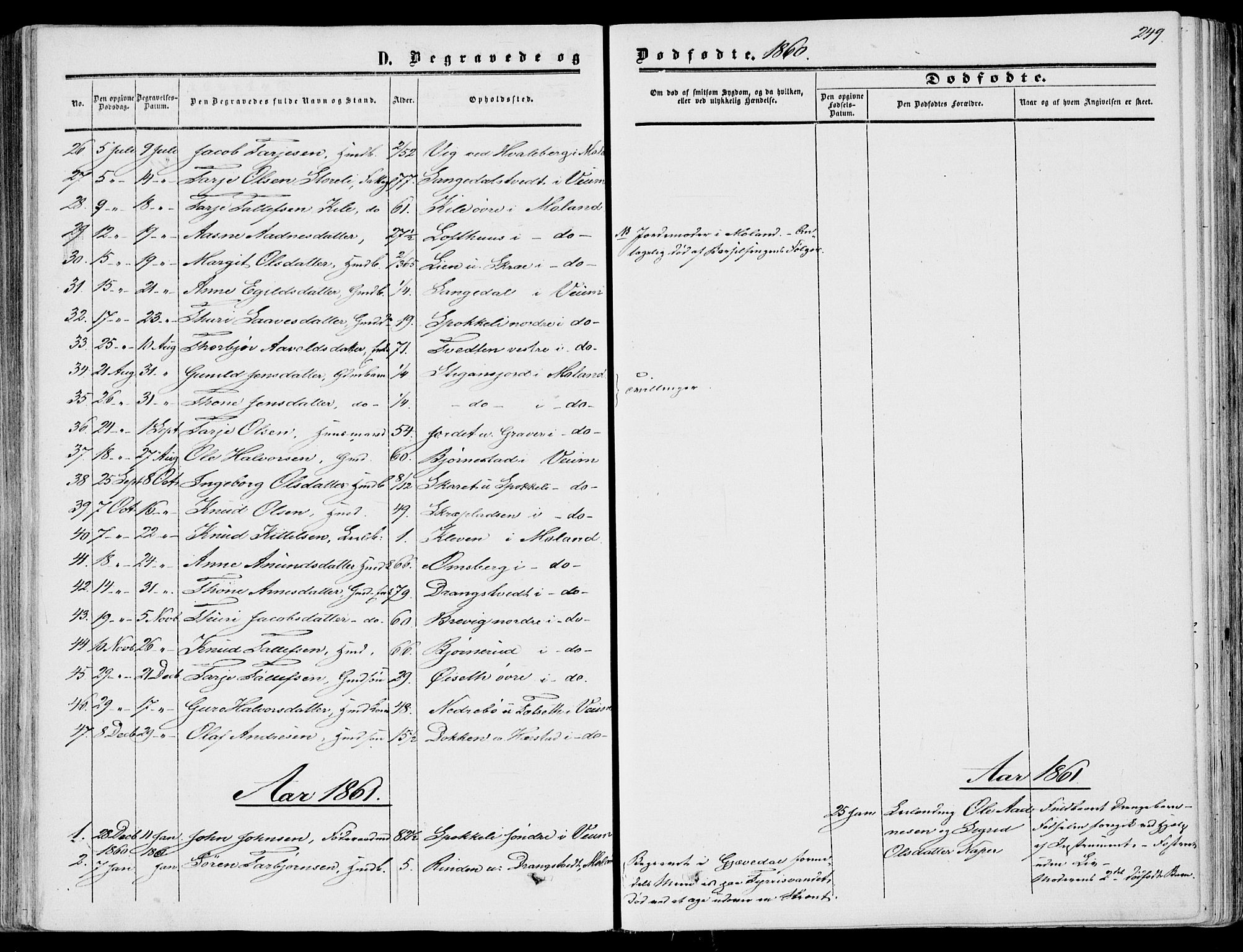 Fyresdal kirkebøker, AV/SAKO-A-263/F/Fa/L0005: Ministerialbok nr. I 5, 1855-1871, s. 249