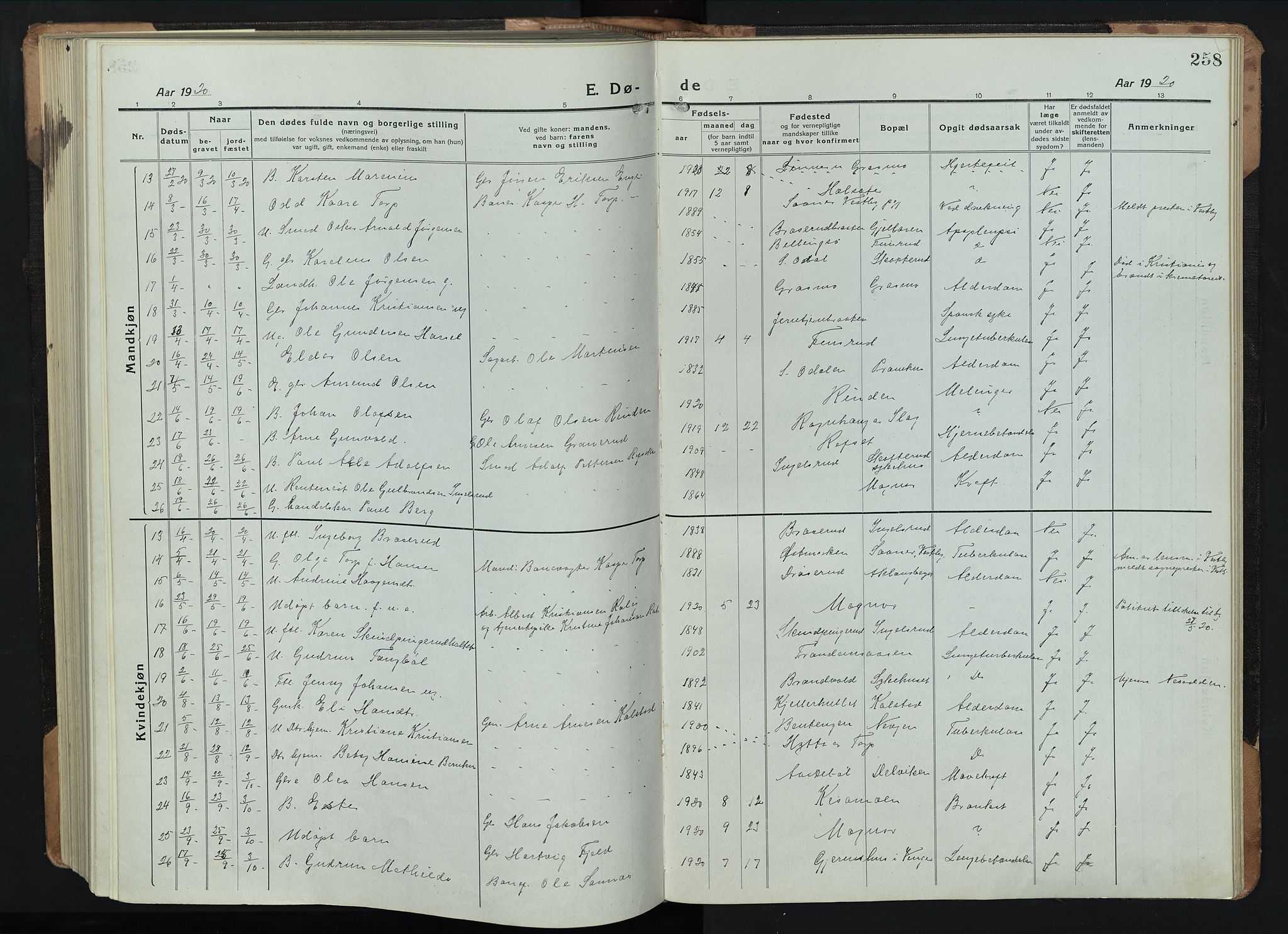 Eidskog prestekontor, AV/SAH-PREST-026/H/Ha/Hab/L0005: Klokkerbok nr. 5, 1916-1946, s. 258
