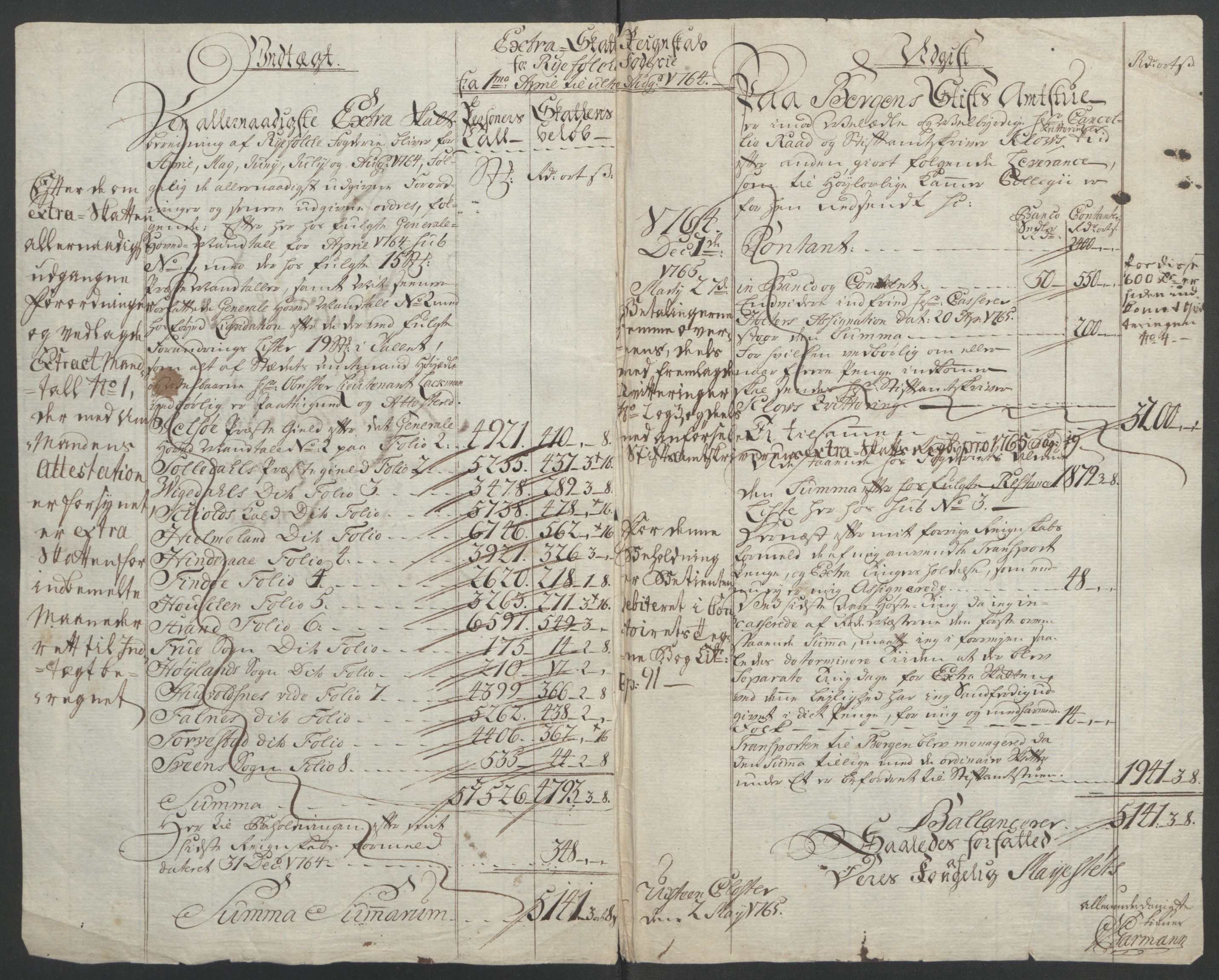 Rentekammeret inntil 1814, Reviderte regnskaper, Fogderegnskap, AV/RA-EA-4092/R47/L2972: Ekstraskatten Ryfylke, 1762-1780, s. 27