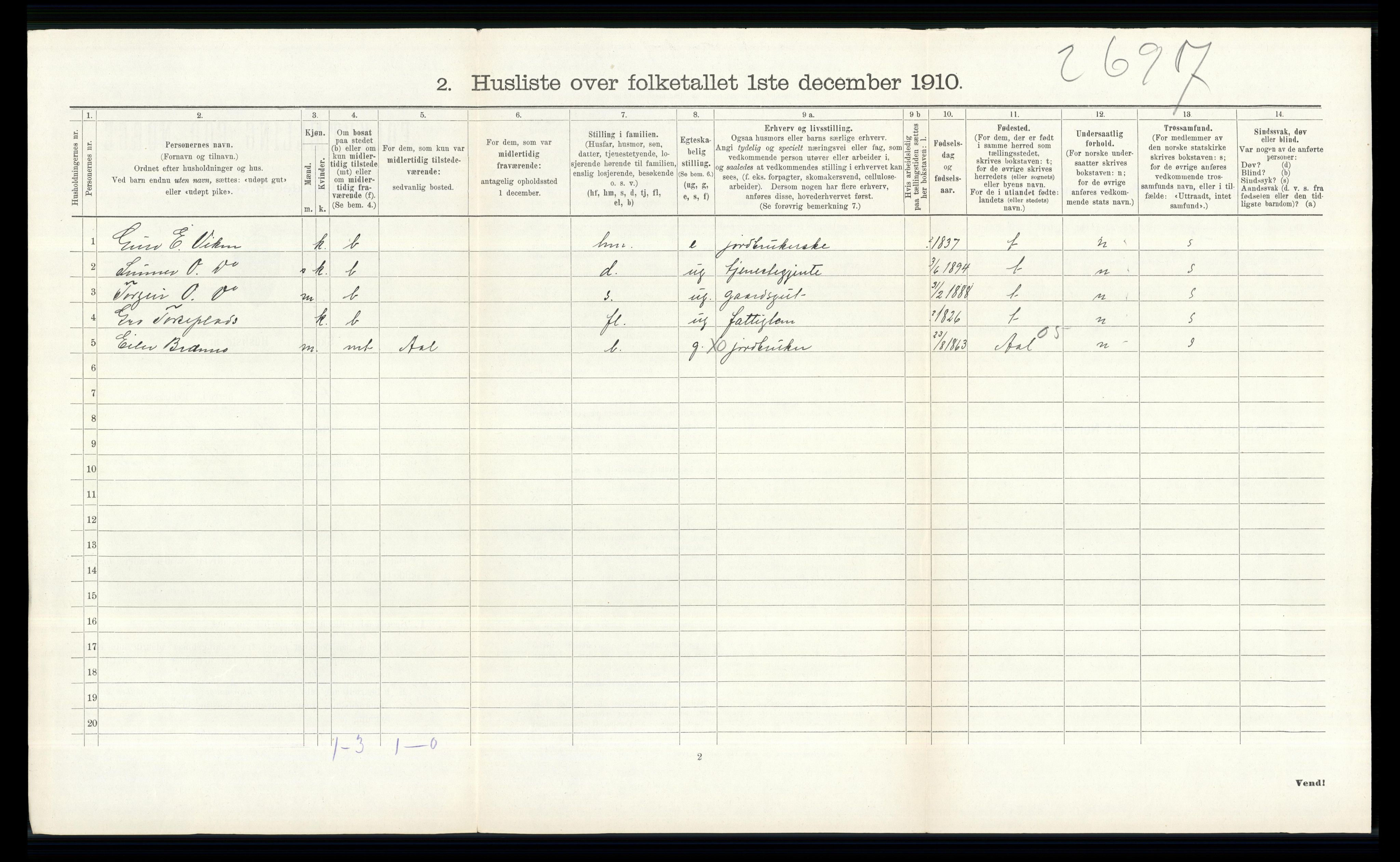 RA, Folketelling 1910 for 0620 Hol herred, 1910, s. 234