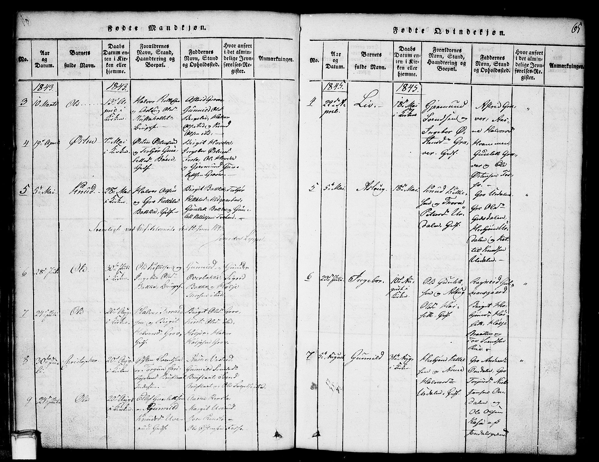Gransherad kirkebøker, AV/SAKO-A-267/G/Gb/L0001: Klokkerbok nr. II 1, 1815-1860, s. 65