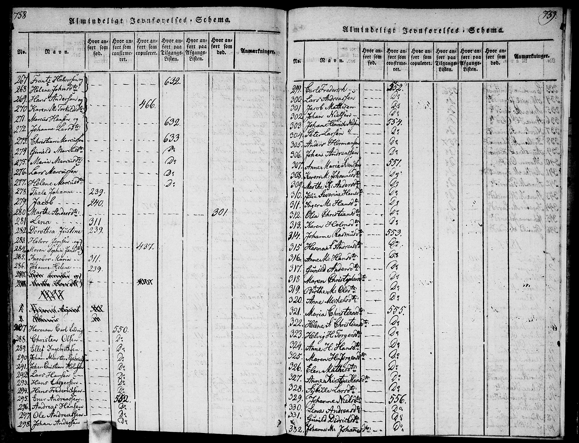 Vestby prestekontor Kirkebøker, AV/SAO-A-10893/G/Ga/L0001: Klokkerbok nr. I 1, 1814-1827, s. 758-759