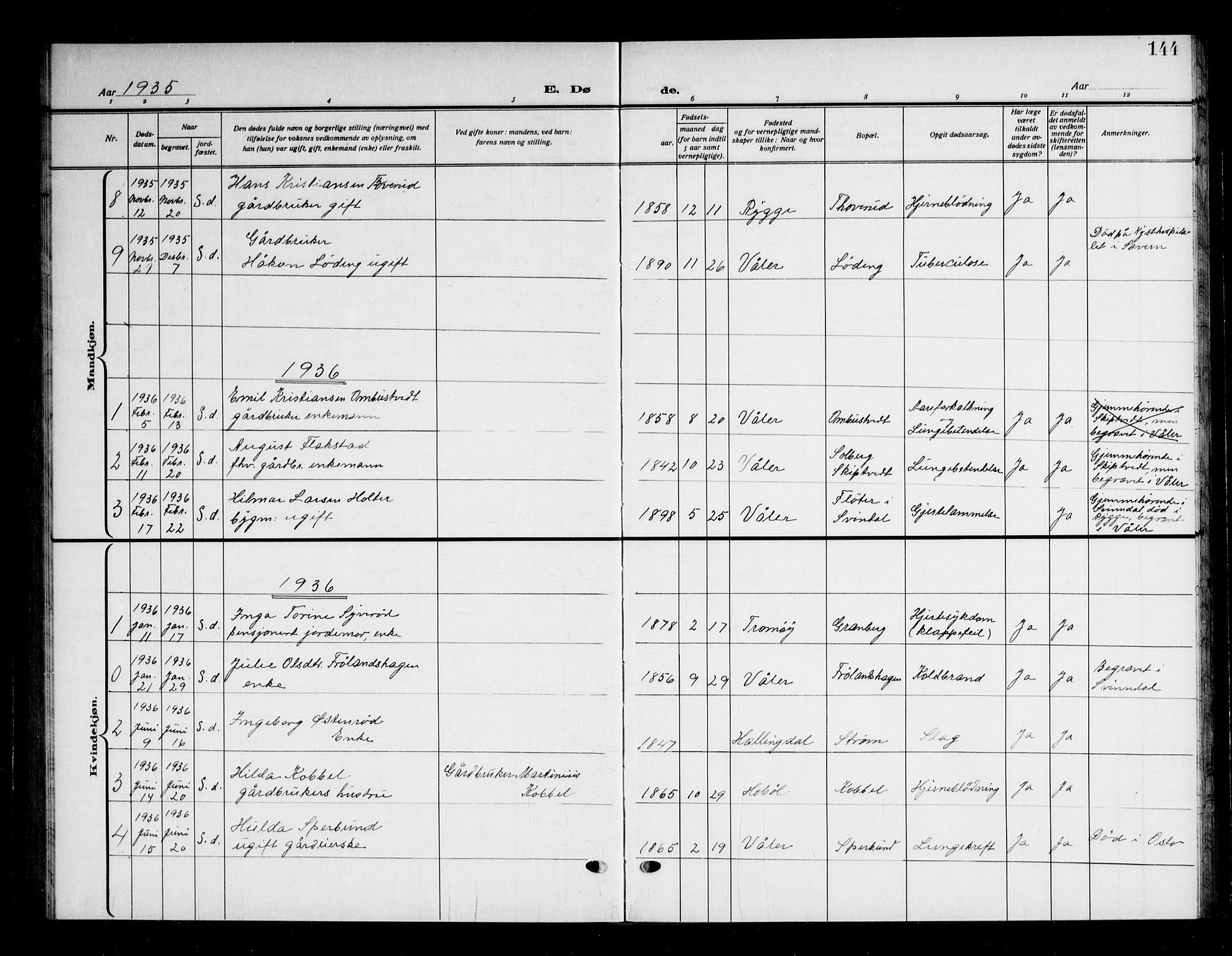 Våler prestekontor Kirkebøker, AV/SAO-A-11083/G/Ga/L0006: Klokkerbok nr. I 6, 1931-1950, s. 144