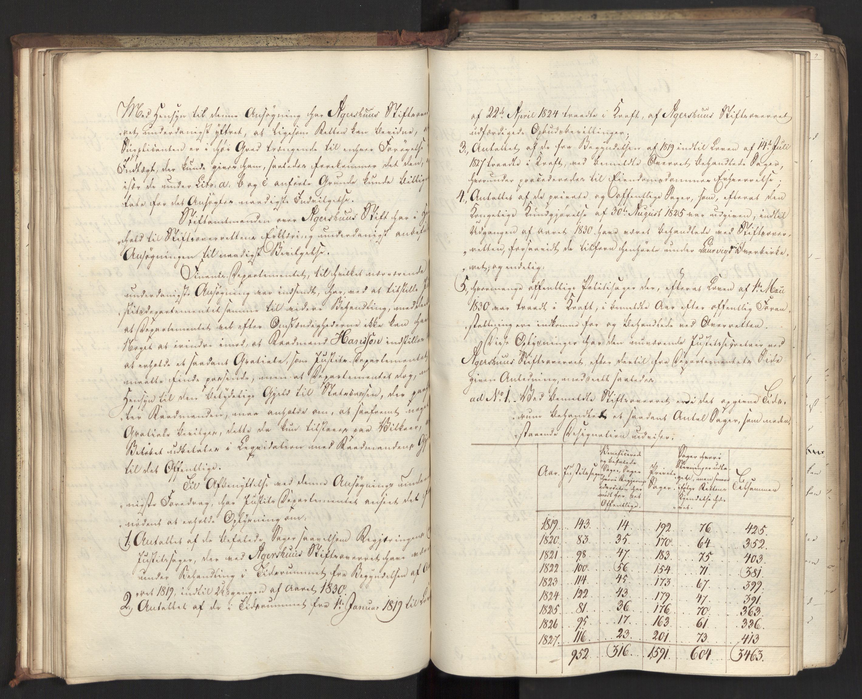 Statsrådsavdelingen i Stockholm, AV/RA-S-1003/D/Da/L0081: Regjeringsinnstillinger nr. 2700-2857, 1832, s. 76