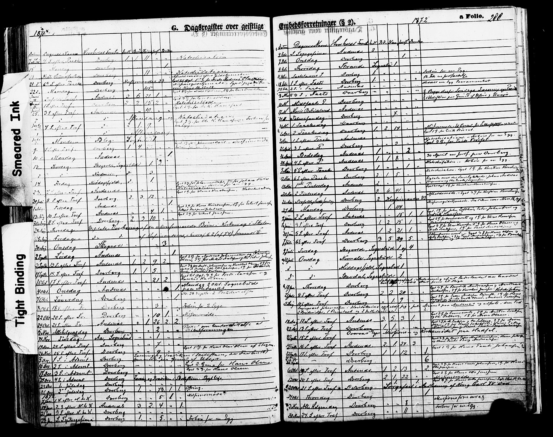 Ministerialprotokoller, klokkerbøker og fødselsregistre - Nordland, SAT/A-1459/897/L1397: Ministerialbok nr. 897A05 /1, 1867-1880, s. 288