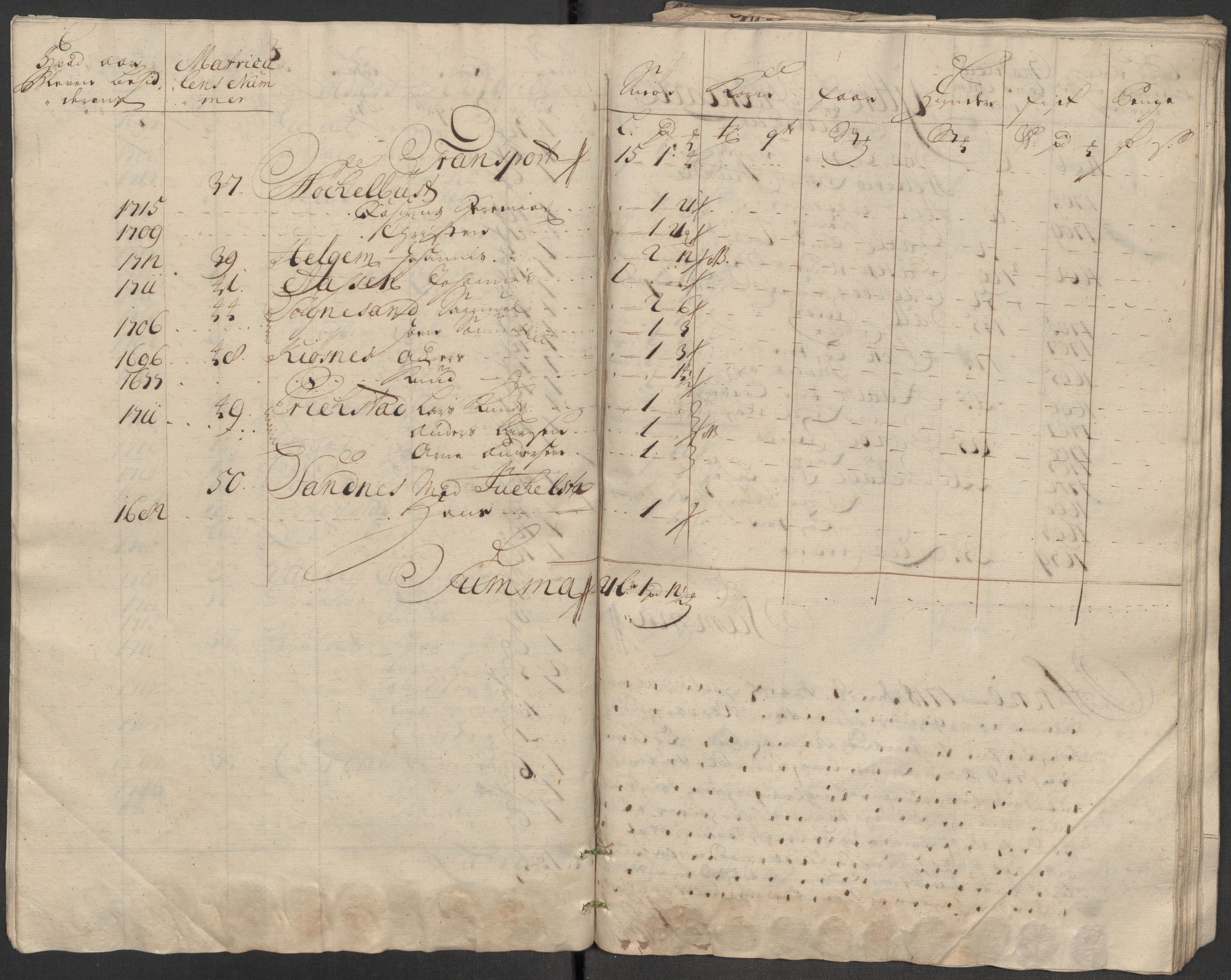 Rentekammeret inntil 1814, Reviderte regnskaper, Fogderegnskap, RA/EA-4092/R53/L3440: Fogderegnskap Sunn- og Nordfjord, 1716, s. 121