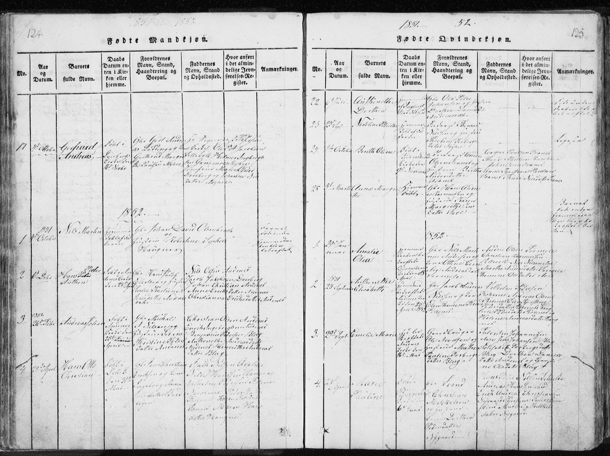 Ministerialprotokoller, klokkerbøker og fødselsregistre - Nordland, AV/SAT-A-1459/897/L1411: Klokkerbok nr. 897C01, 1820-1866, s. 124-125