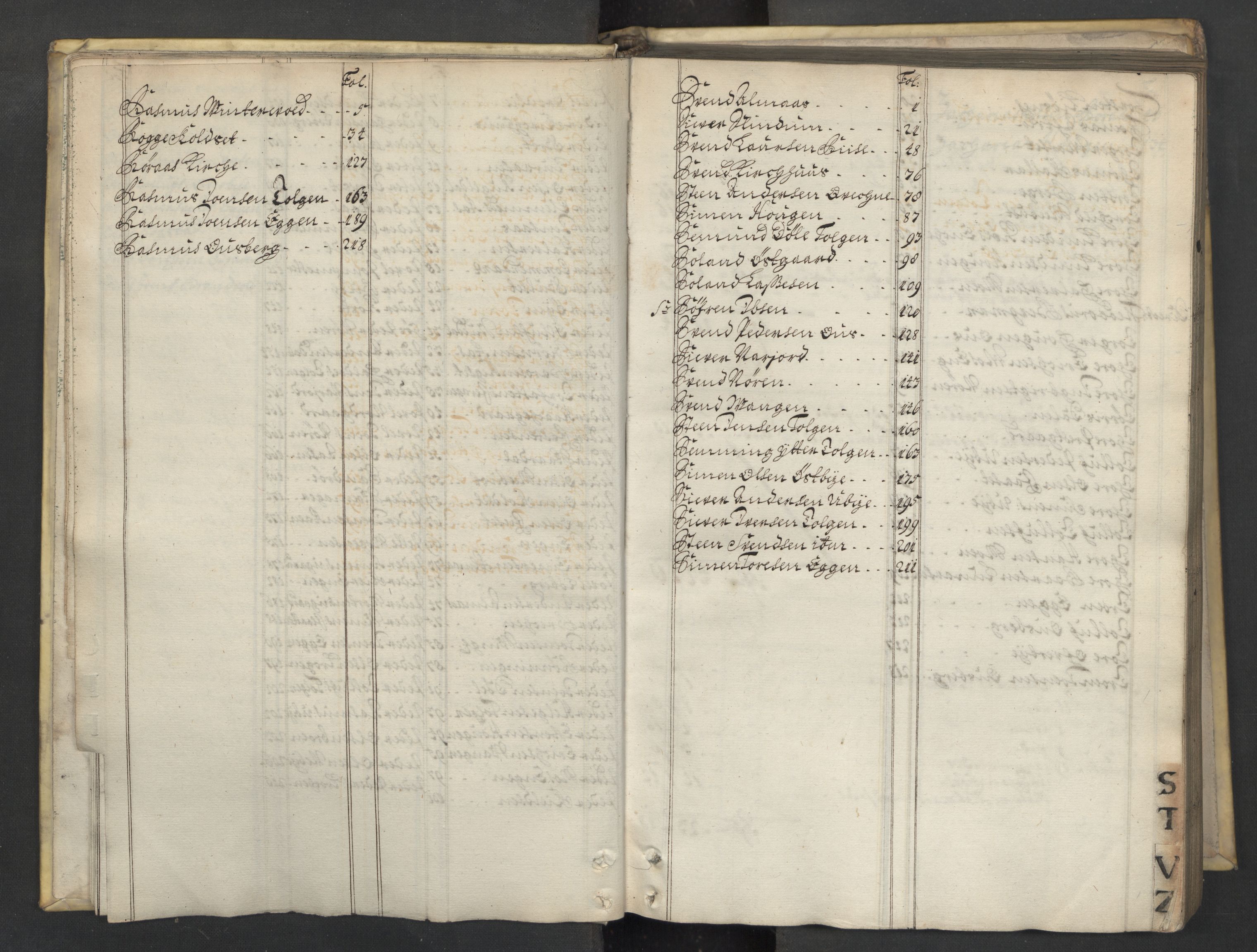 Røros kobberverk, SAT/PA-0211/1/08/L0433: 8.4.23 Bøndenes avlønningsbok, 1712