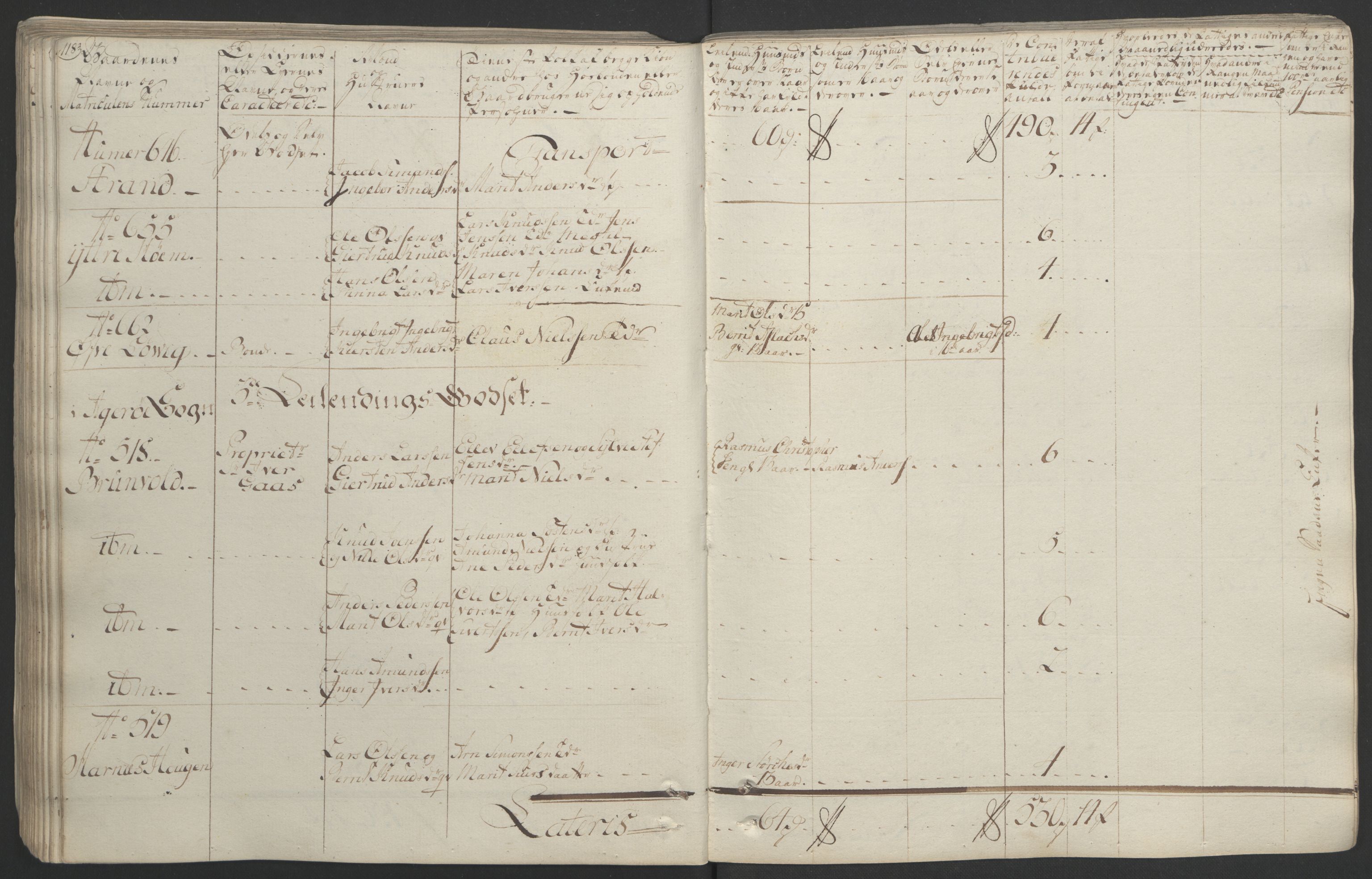 Rentekammeret inntil 1814, Realistisk ordnet avdeling, RA/EA-4070/Ol/L0020/0001: [Gg 10]: Ekstraskatten, 23.09.1762. Romsdal, Strinda, Selbu, Inderøy. / Romsdal, 1764, s. 124