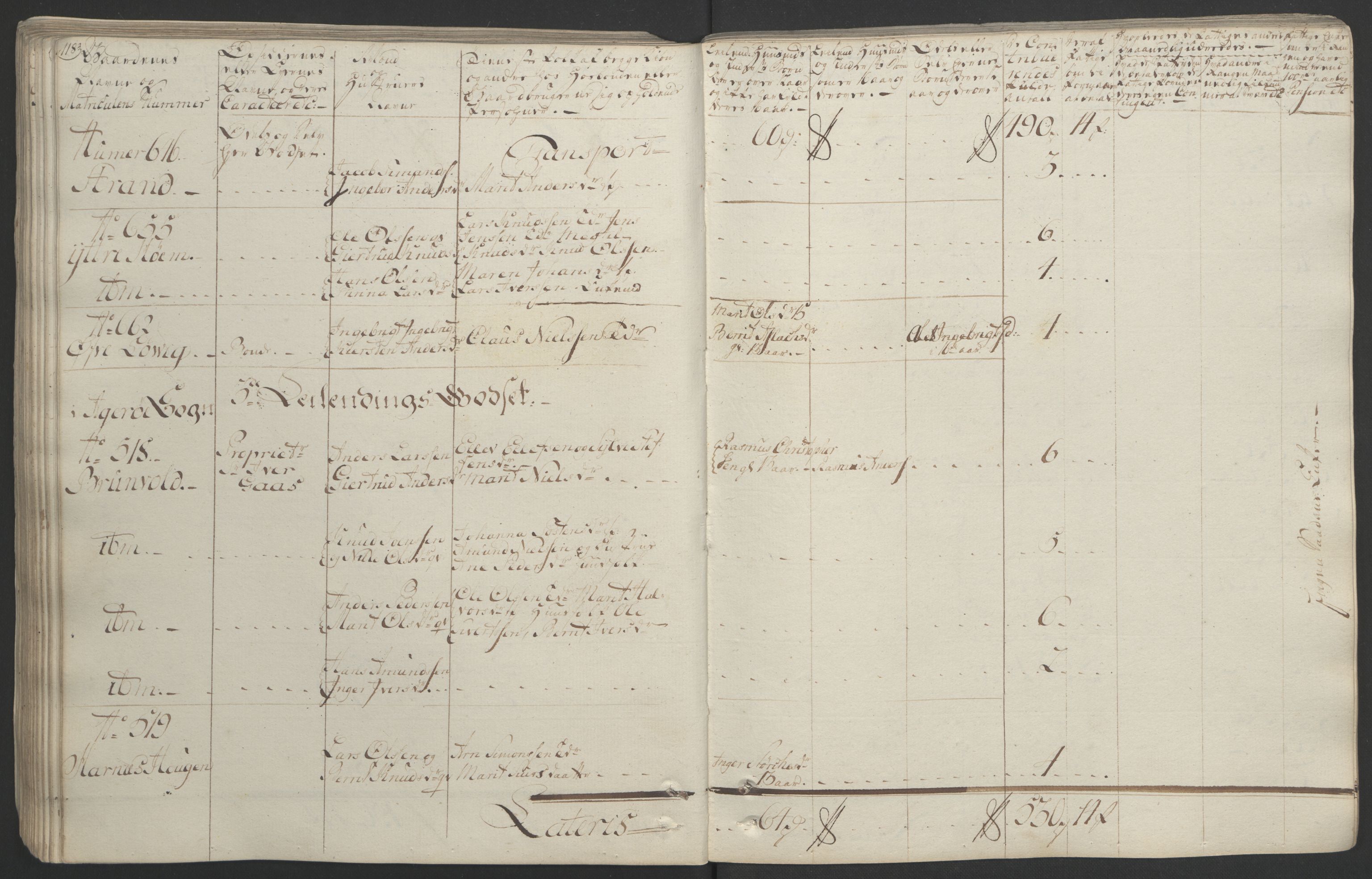 Rentekammeret inntil 1814, Realistisk ordnet avdeling, AV/RA-EA-4070/Ol/L0020/0001: [Gg 10]: Ekstraskatten, 23.09.1762. Romsdal, Strinda, Selbu, Inderøy. / Romsdal, 1764, s. 124