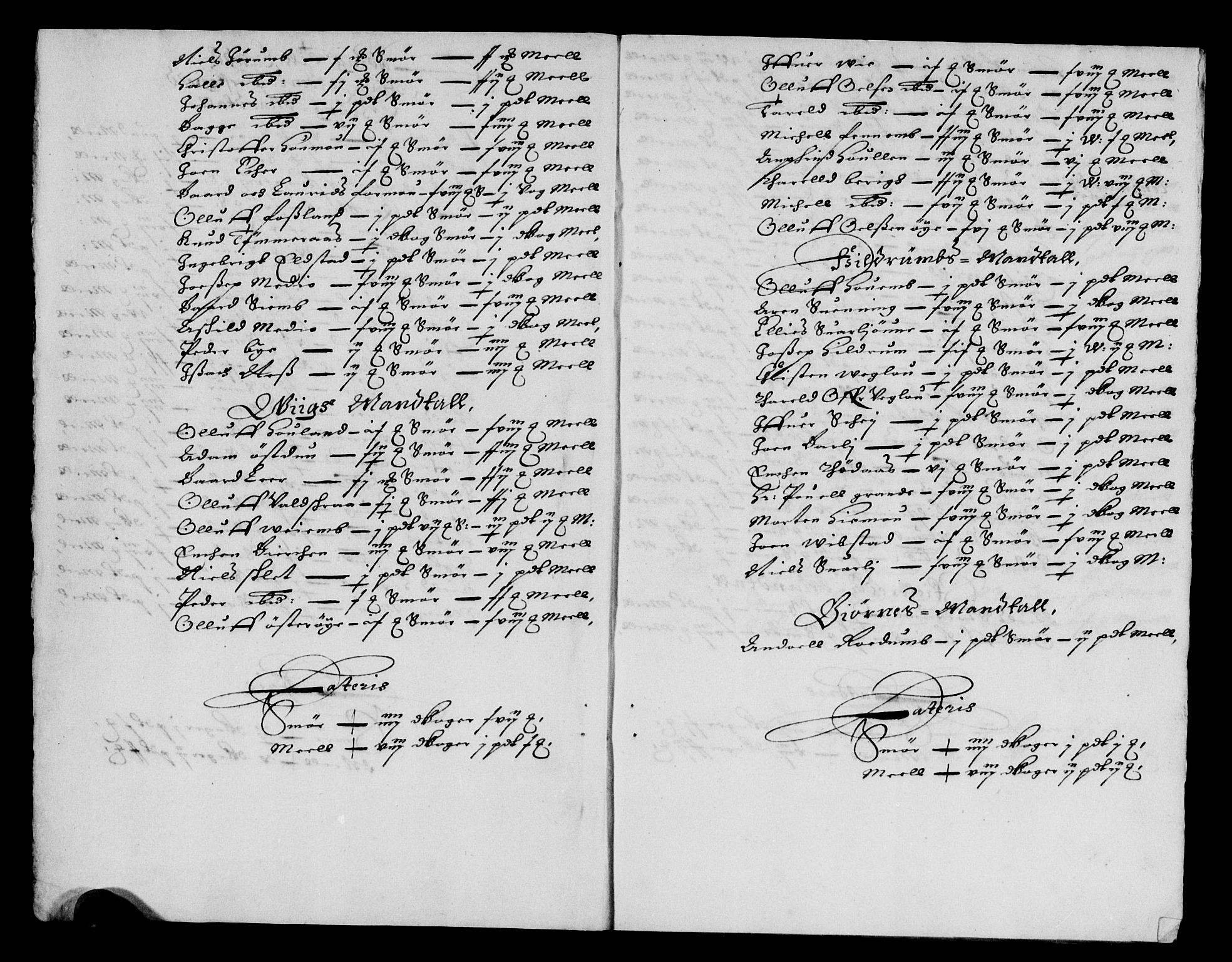 Rentekammeret inntil 1814, Reviderte regnskaper, Lensregnskaper, RA/EA-5023/R/Rb/Rbw/L0144: Trondheim len, 1660-1661