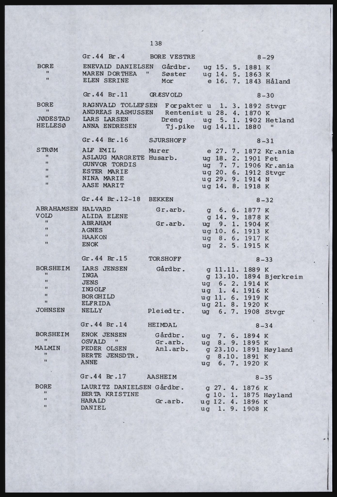 SAST, Avskrift av folketellingen 1920 for en del av Jæren, 1920, s. 146