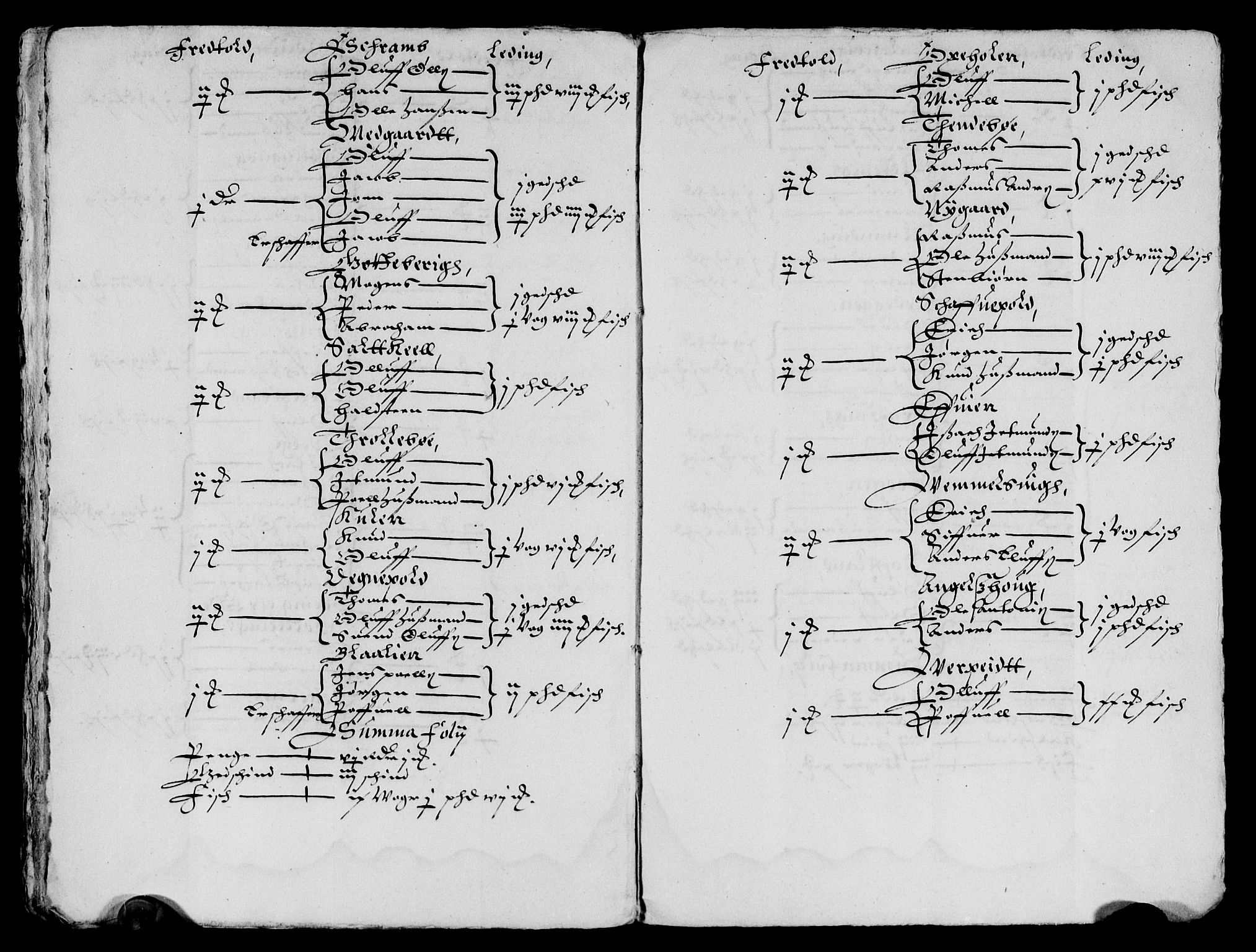 Rentekammeret inntil 1814, Reviderte regnskaper, Lensregnskaper, AV/RA-EA-5023/R/Rb/Rbt/L0104: Bergenhus len, 1646-1647