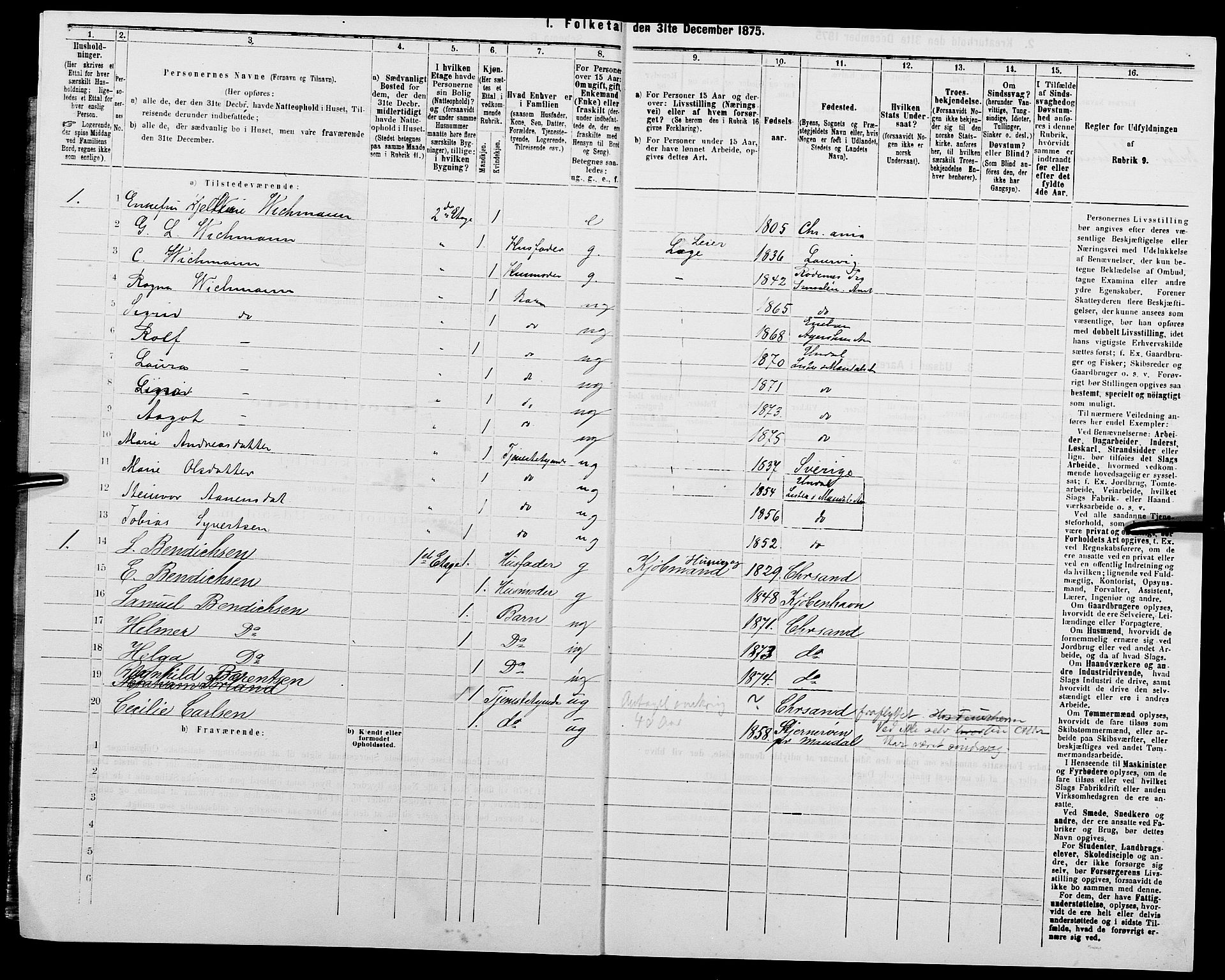 SAK, Folketelling 1875 for 1001P Kristiansand prestegjeld, 1875, s. 595