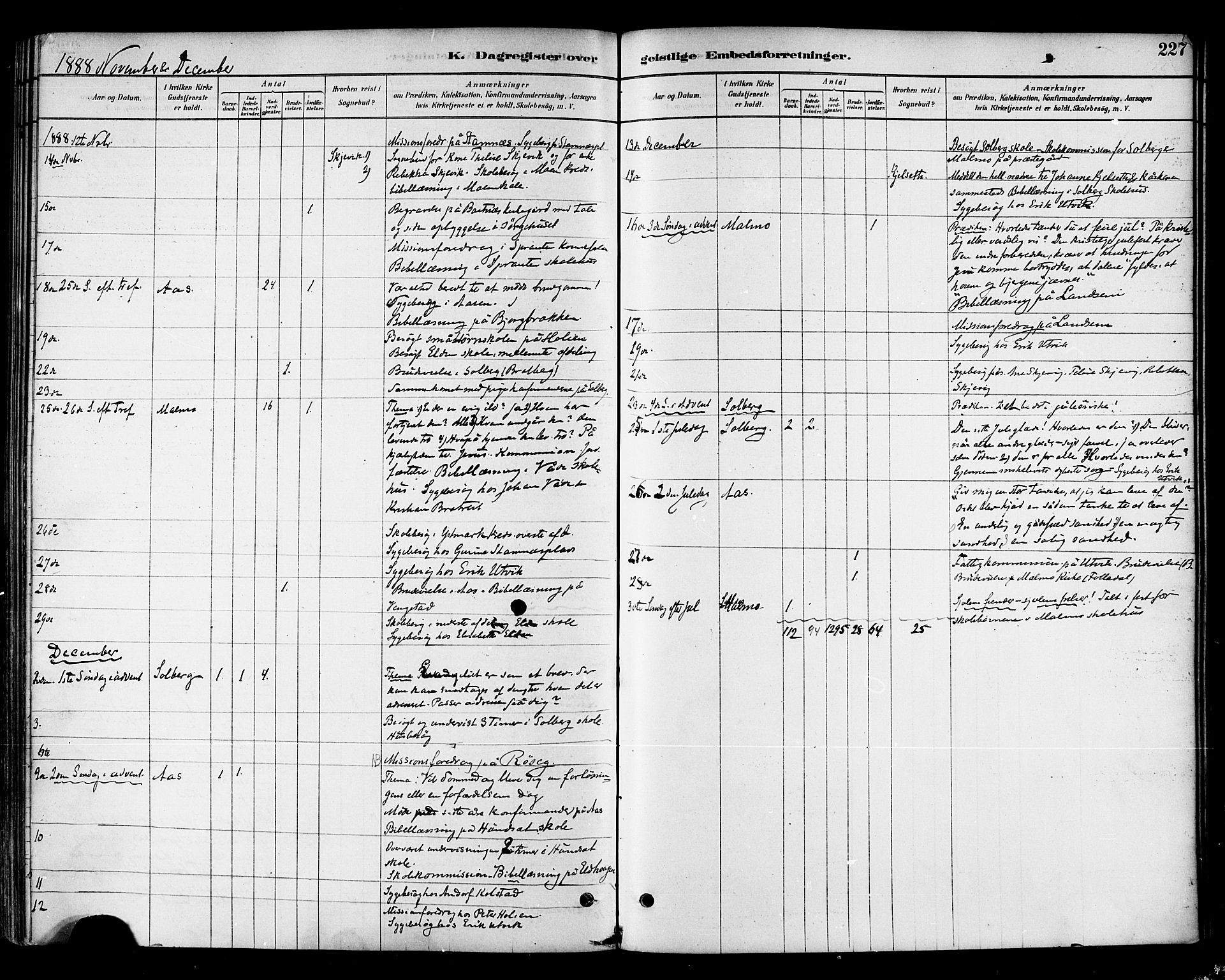 Ministerialprotokoller, klokkerbøker og fødselsregistre - Nord-Trøndelag, SAT/A-1458/741/L0395: Ministerialbok nr. 741A09, 1878-1888, s. 227