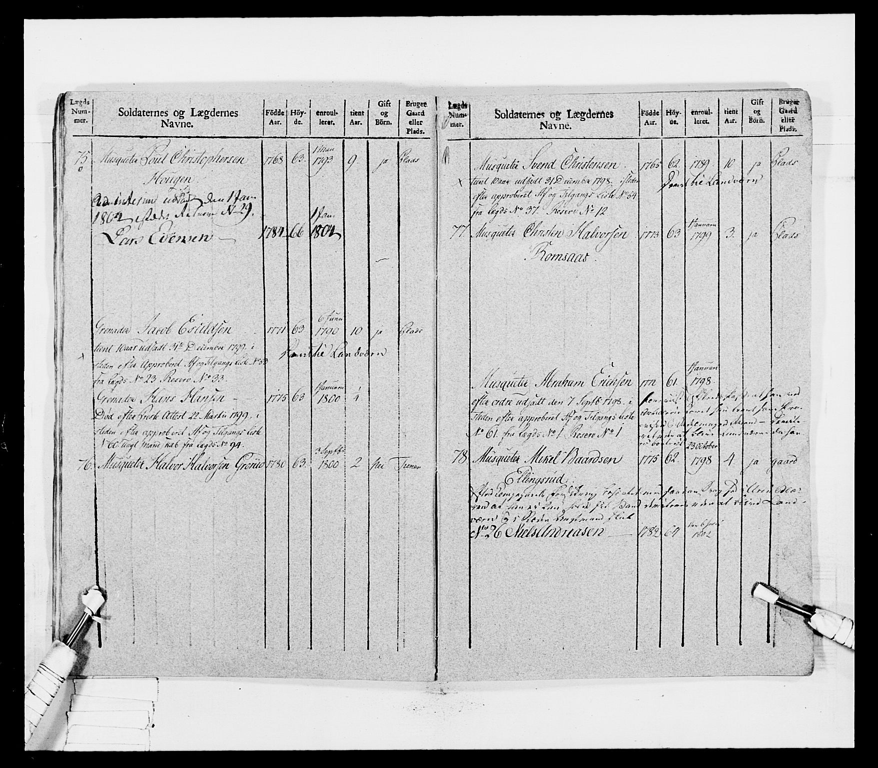 Generalitets- og kommissariatskollegiet, Det kongelige norske kommissariatskollegium, AV/RA-EA-5420/E/Eh/L0031b: Nordafjelske gevorbne infanteriregiment, 1802, s. 439