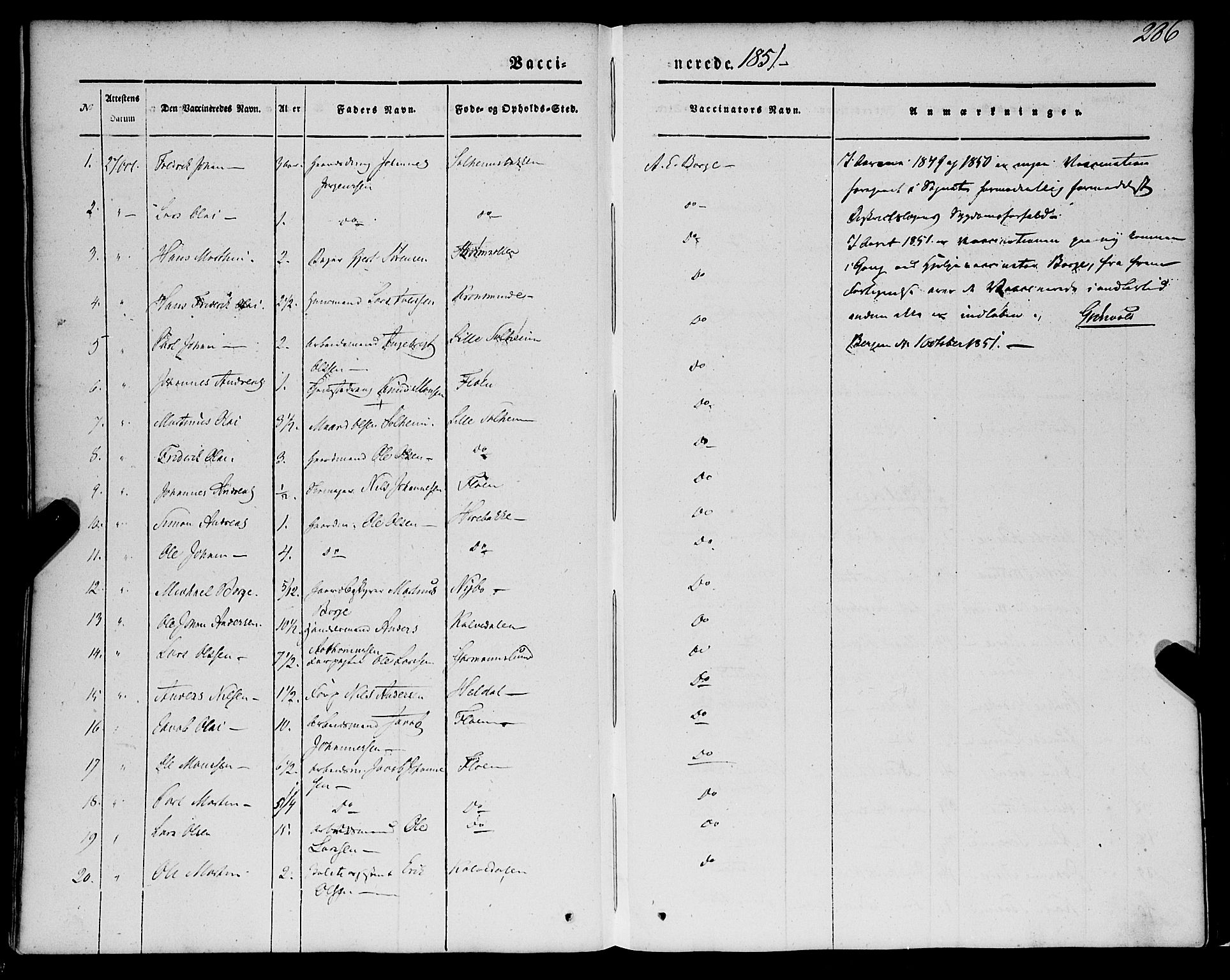 St. Jørgens hospital og Årstad sokneprestembete, AV/SAB-A-99934: Ministerialbok nr. A 4, 1844-1863, s. 286