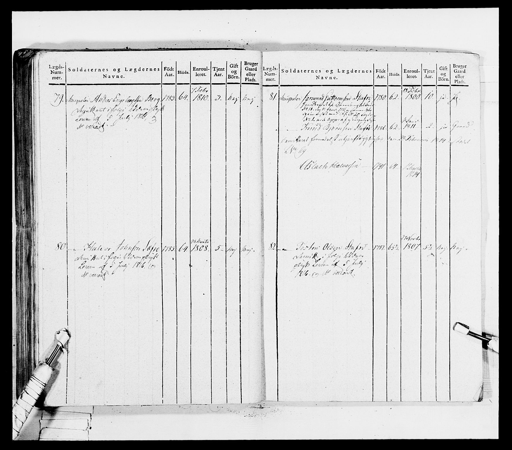 Generalitets- og kommissariatskollegiet, Det kongelige norske kommissariatskollegium, AV/RA-EA-5420/E/Eh/L0036a: Nordafjelske gevorbne infanteriregiment, 1813, s. 422