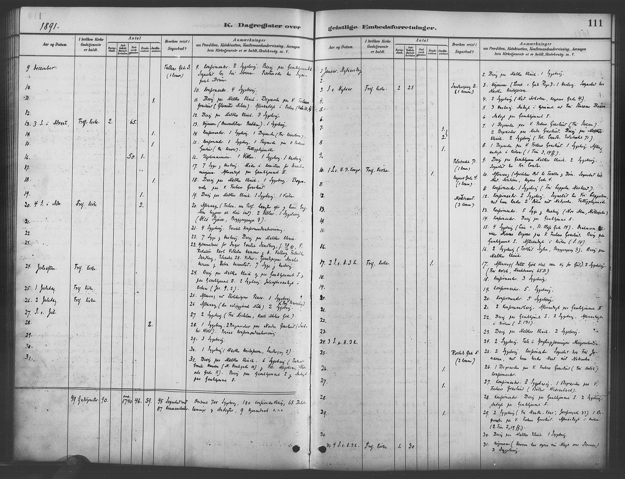 Trefoldighet prestekontor Kirkebøker, AV/SAO-A-10882/I/Ia/L0003: Dagsregister nr. 3, 1881-1901, s. 111