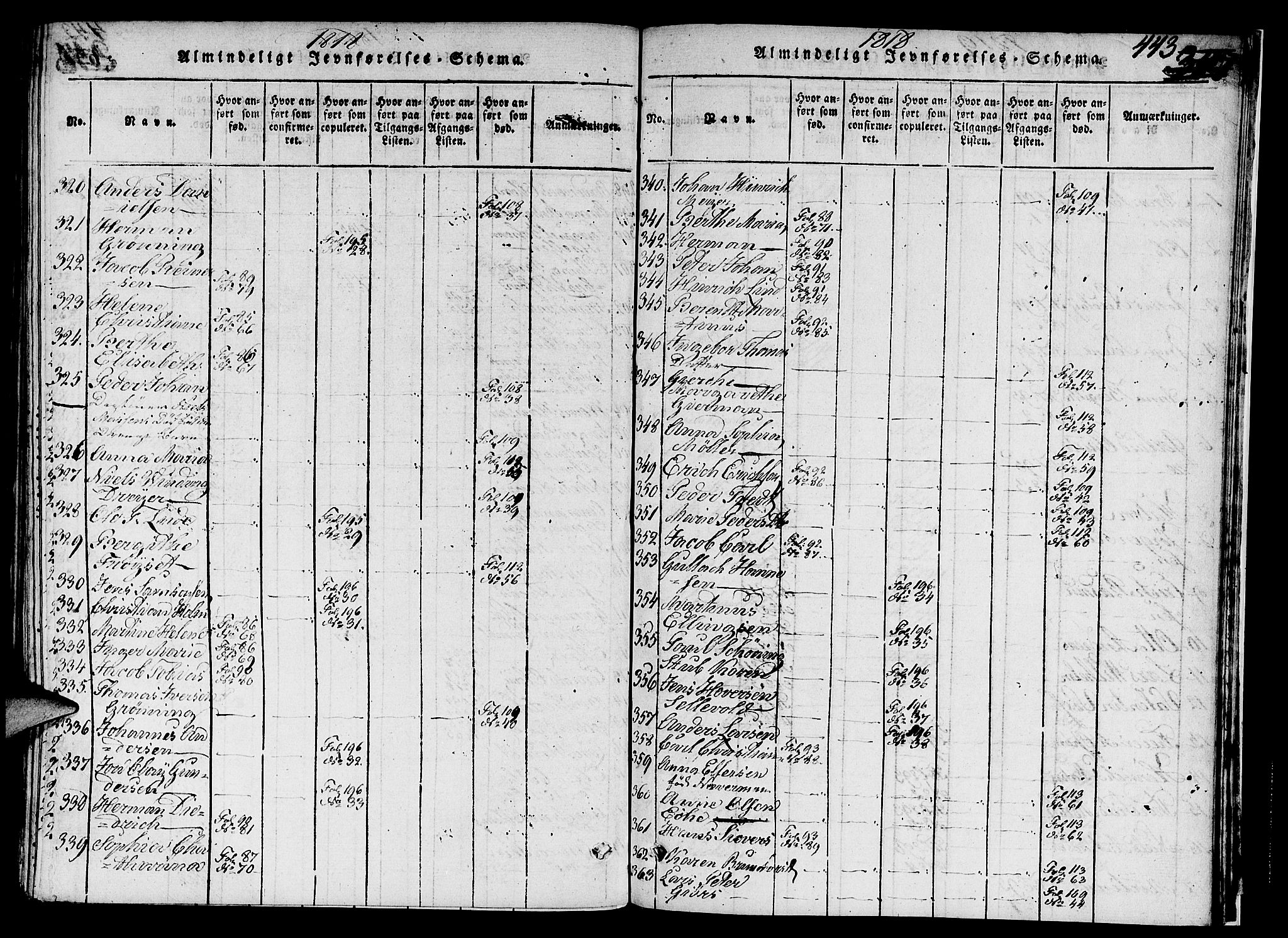 Nykirken Sokneprestembete, AV/SAB-A-77101/H/Hab/L0003: Klokkerbok nr. A 4, 1816-1821, s. 443