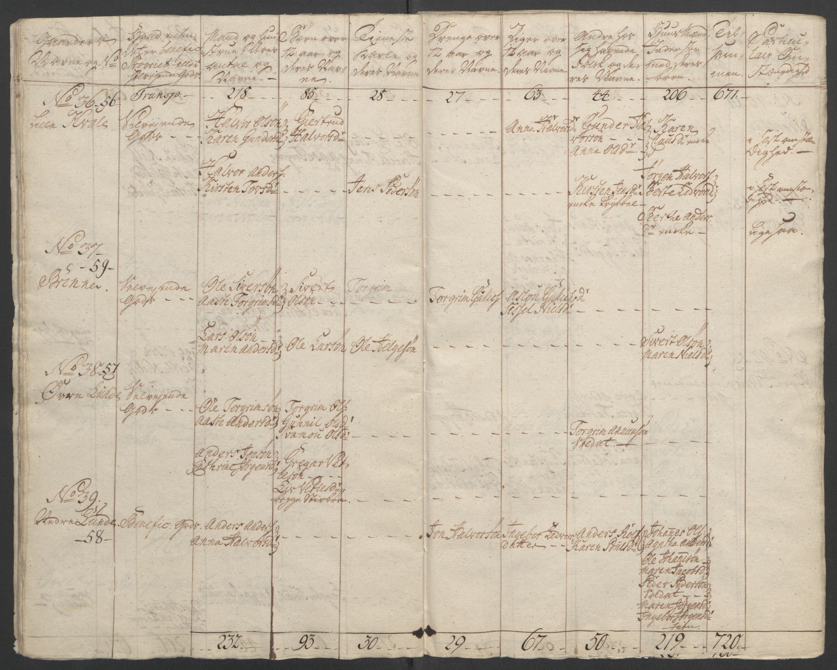 Rentekammeret inntil 1814, Reviderte regnskaper, Fogderegnskap, RA/EA-4092/R37/L2239: Ekstraskatten Nedre Telemark og Bamble, 1762-1763, s. 65