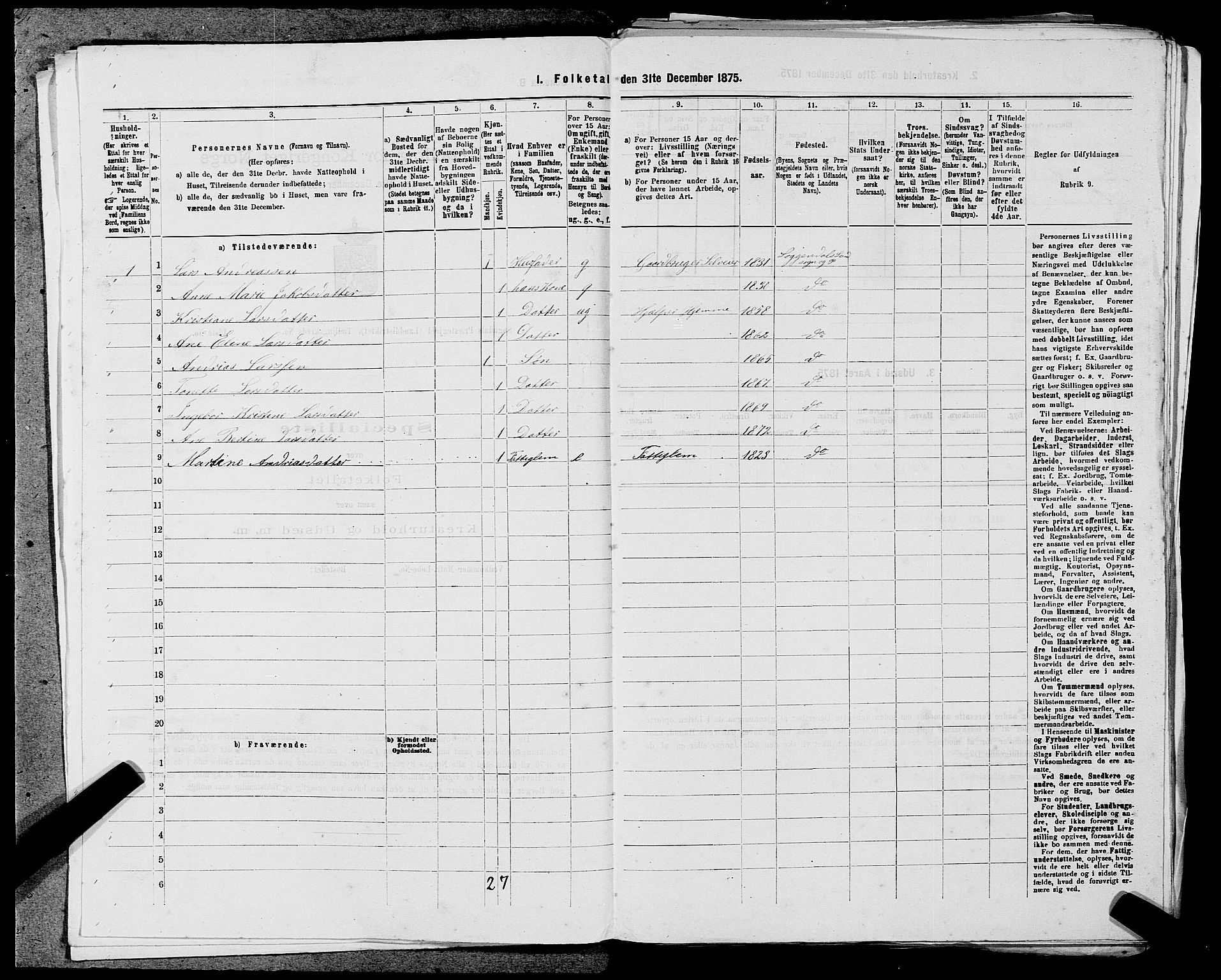 SAST, Folketelling 1875 for 1111L Sokndal prestegjeld, Sokndal landsokn, 1875, s. 270