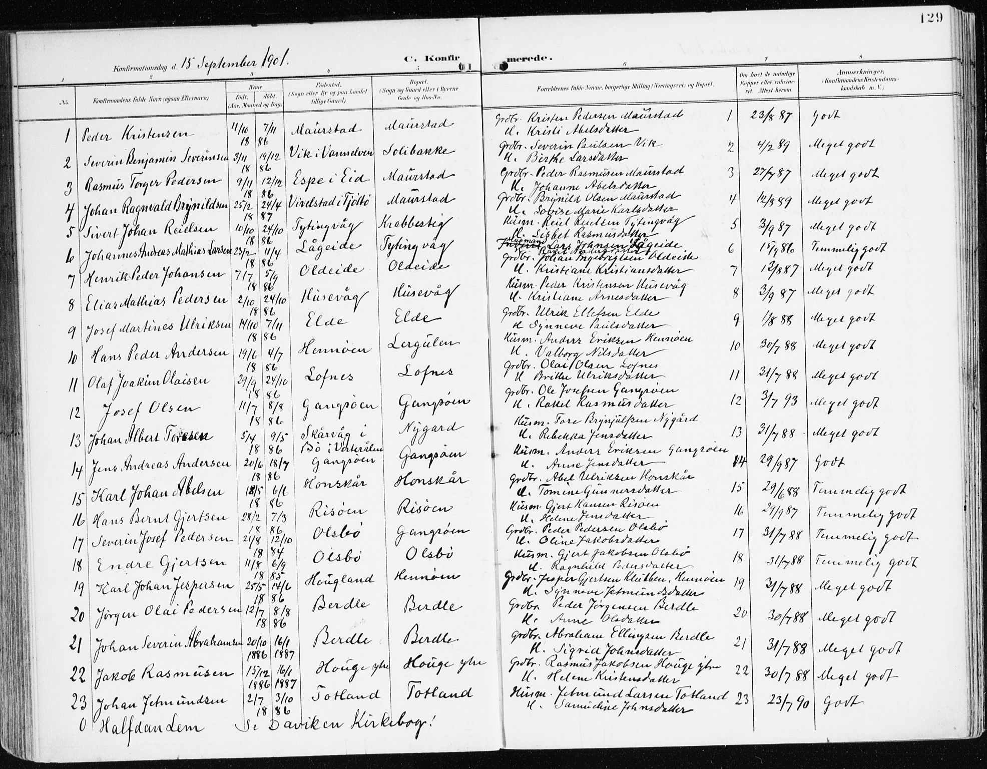 Davik sokneprestembete, AV/SAB-A-79701/H/Haa/Haad/L0002: Ministerialbok nr. D 2, 1901-1930, s. 129