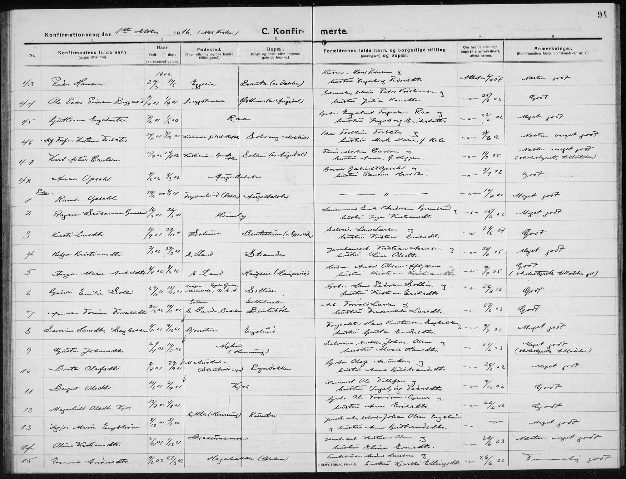 Brandbu prestekontor, AV/SAH-PREST-114/H/Ha/Hab/L0001: Klokkerbok nr. 1, 1914-1937, s. 94