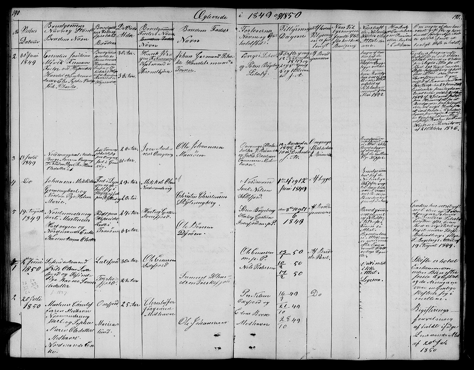 Lebesby sokneprestkontor, AV/SATØ-S-1353/H/Hb/L0001klokker: Klokkerbok nr. 1, 1846-1862, s. 190-191