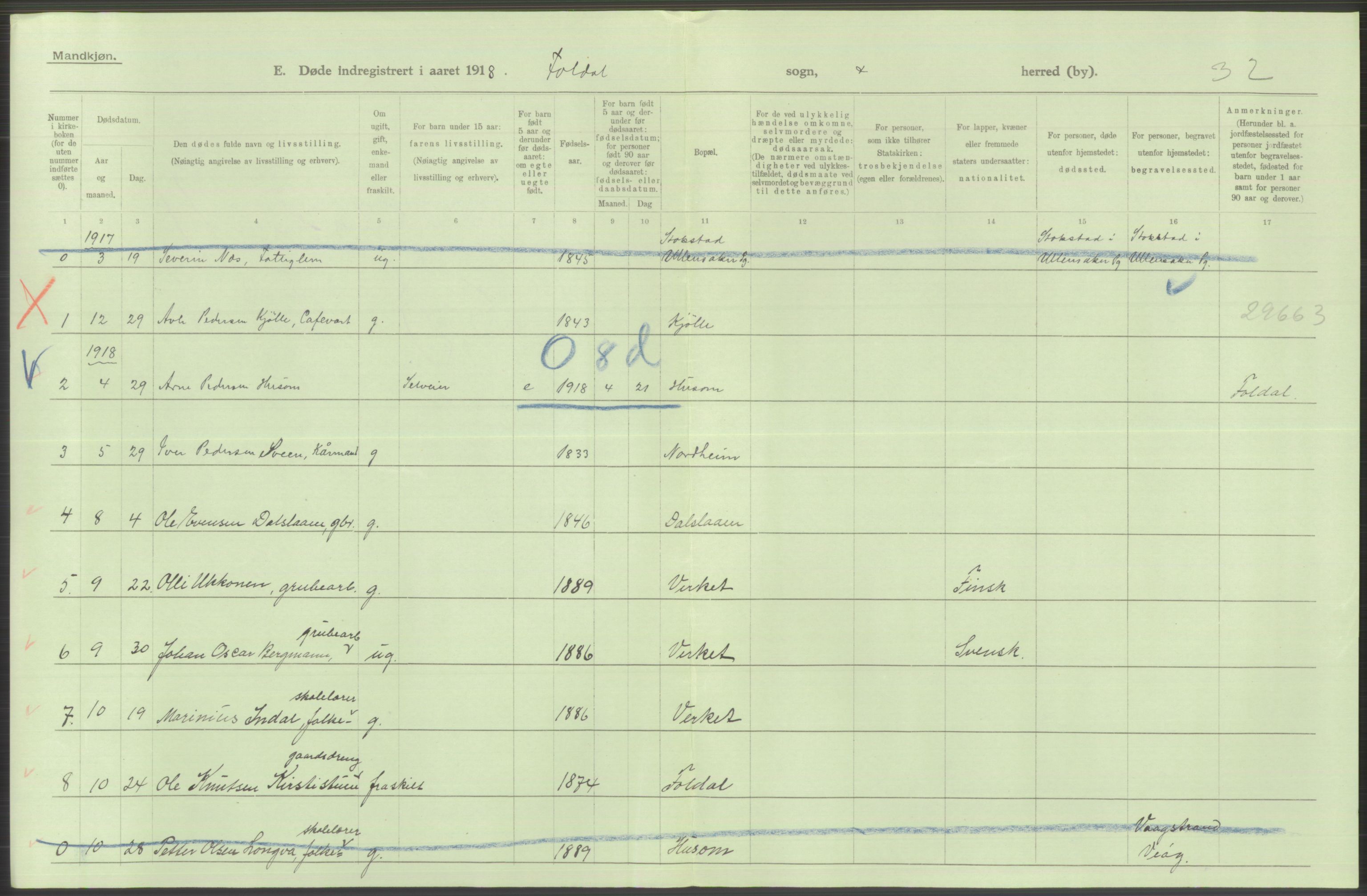 Statistisk sentralbyrå, Sosiodemografiske emner, Befolkning, AV/RA-S-2228/D/Df/Dfb/Dfbh/L0014: Hedemarkens fylke: Døde. Bygder og byer., 1918, s. 598