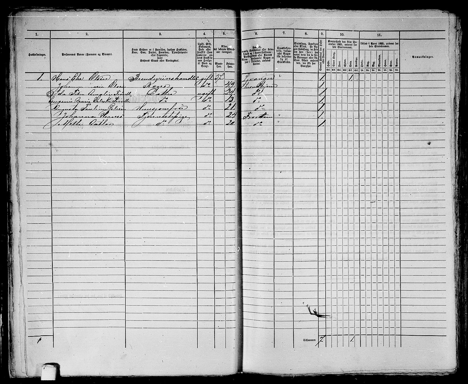 RA, Folketelling 1865 for 1601 Trondheim kjøpstad, 1865, s. 55