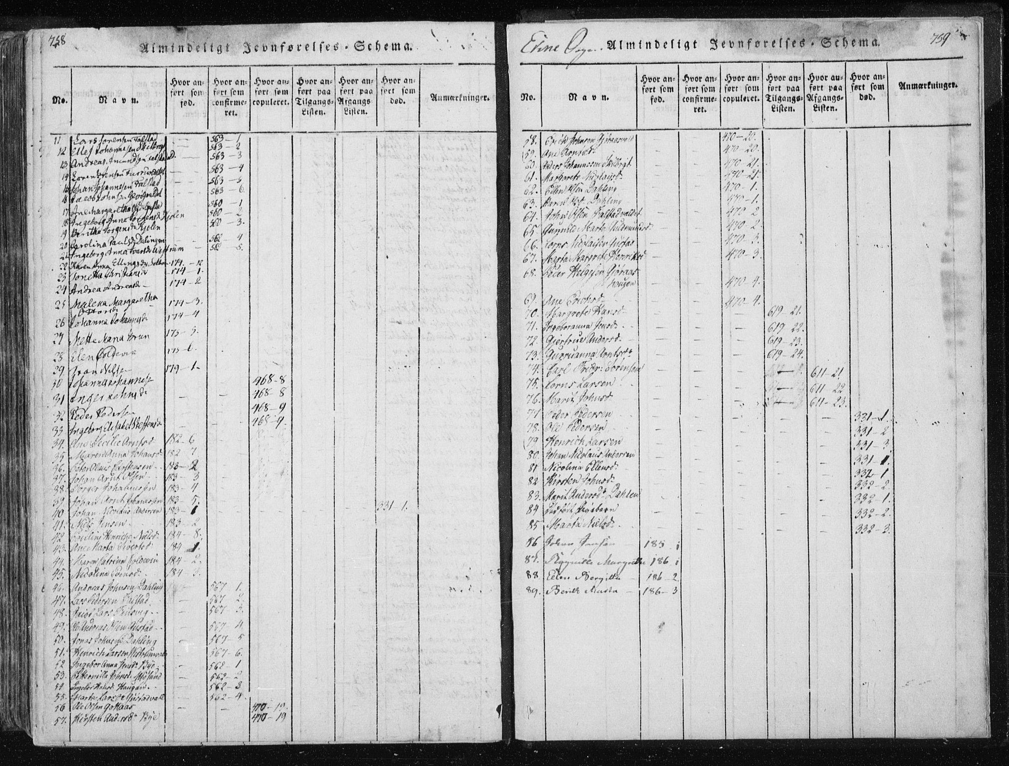 Ministerialprotokoller, klokkerbøker og fødselsregistre - Nord-Trøndelag, AV/SAT-A-1458/717/L0148: Ministerialbok nr. 717A04 /3, 1816-1825, s. 758-759