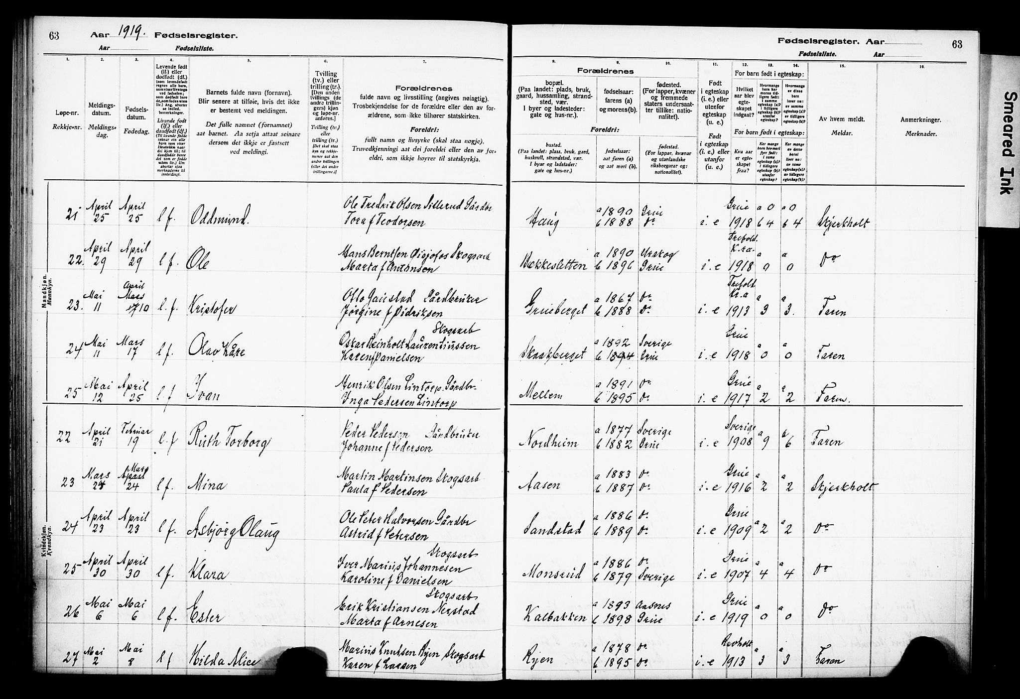 Grue prestekontor, AV/SAH-PREST-036/I/Id/Ida/L0001: Fødselsregister nr. I 1, 1916-1926, s. 63